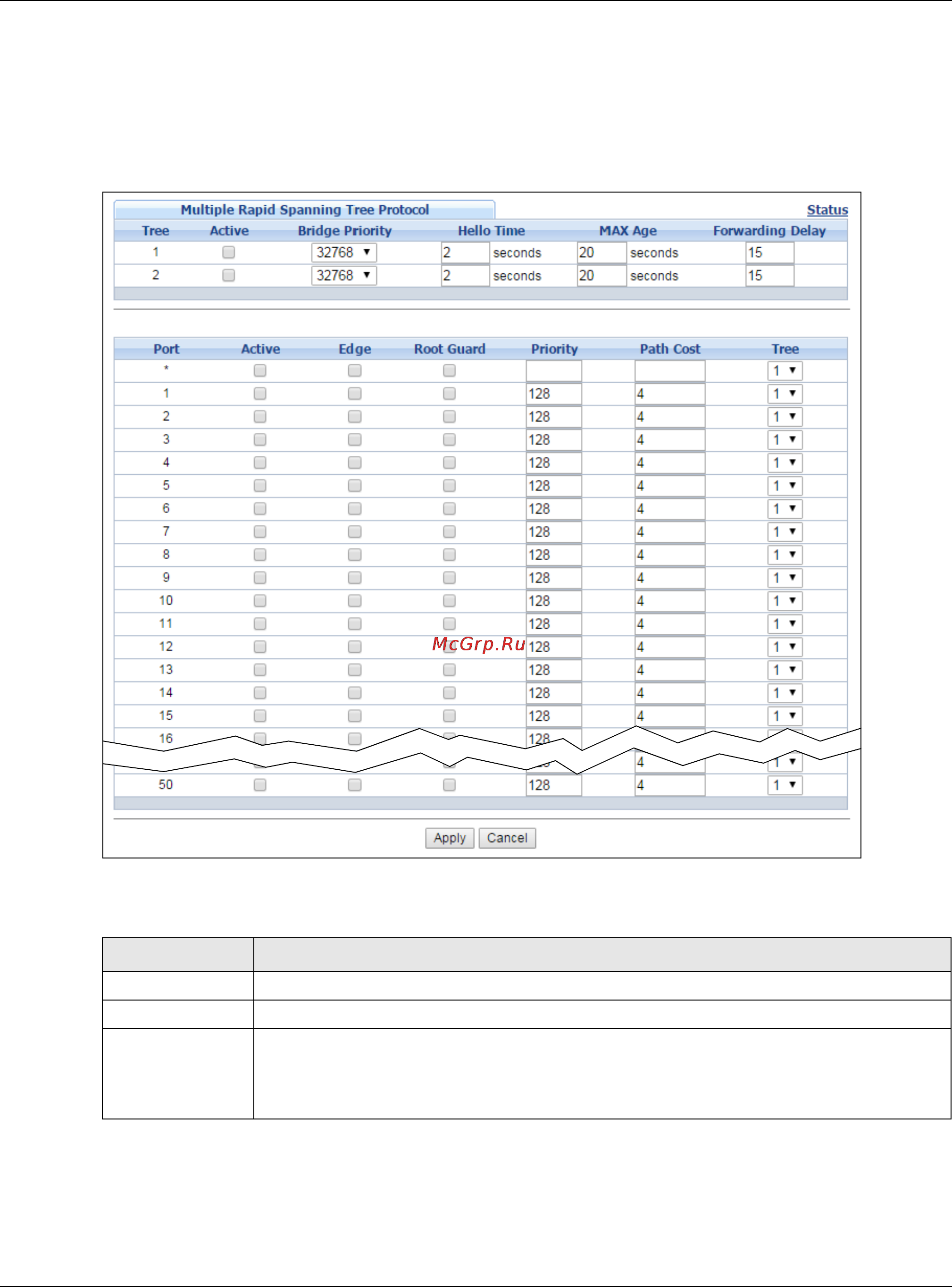 Zyxel GS2210-48HP [129/444] Configure multiple rapid spanning tree protocol
