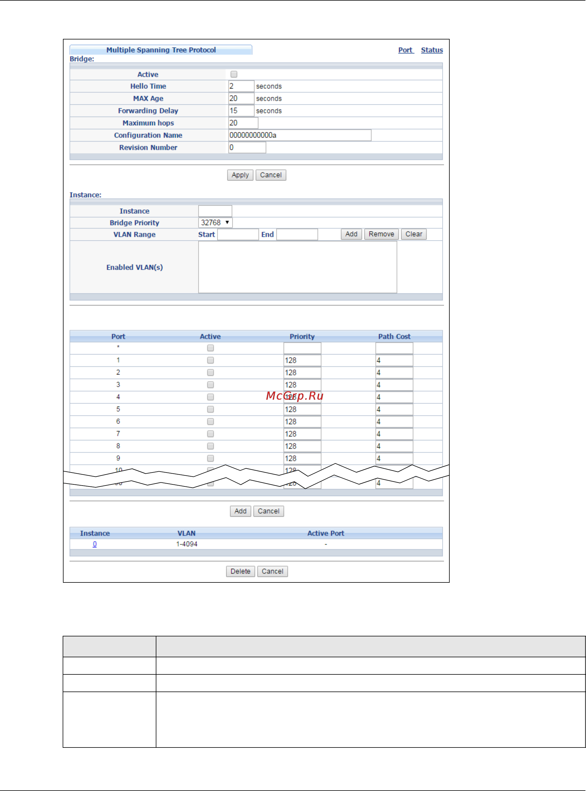 Zyxel GS2210-48HP [133/444] Chapter 13 spanning tree protocol