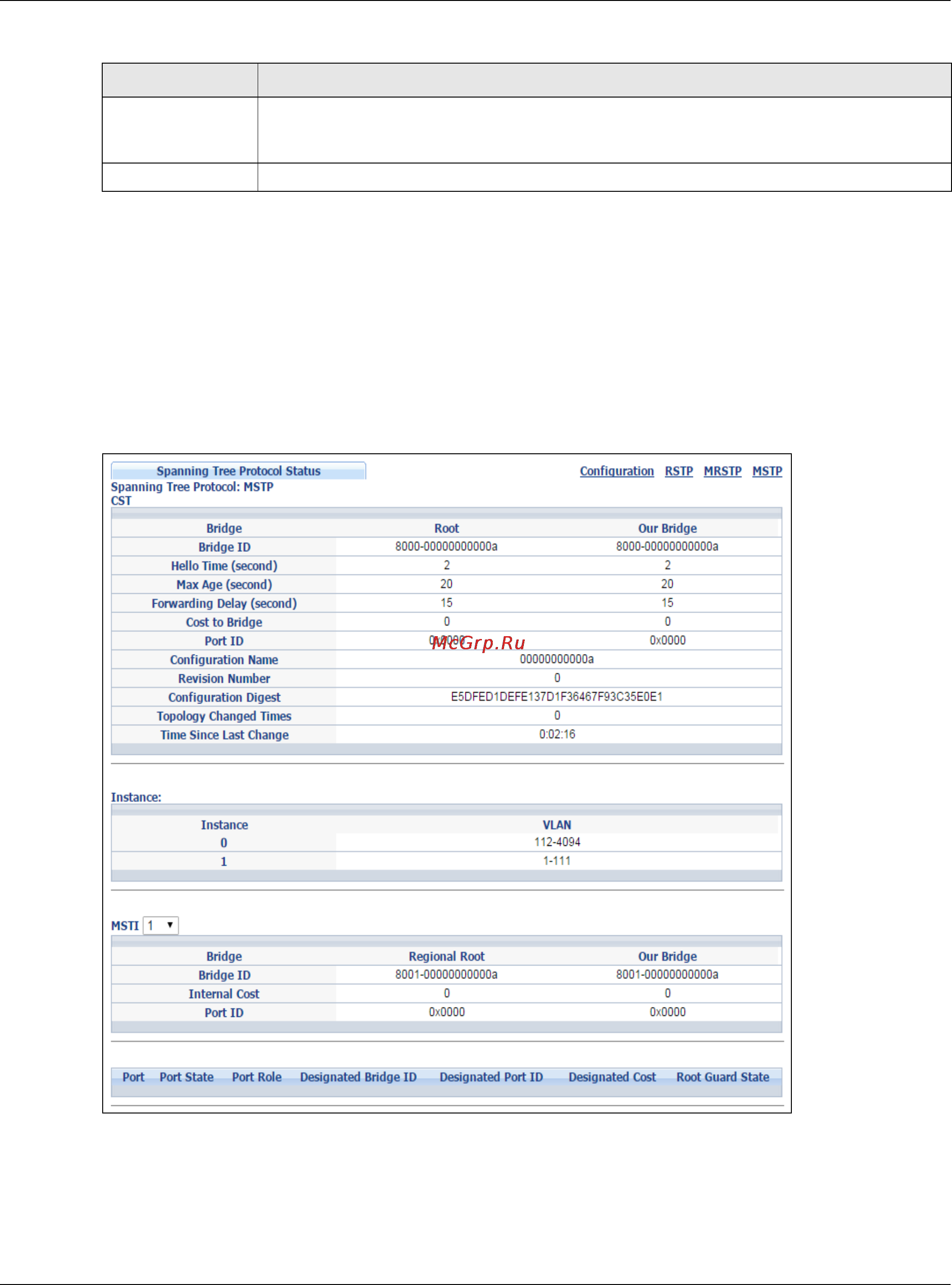 Zyxel GS2210-48HP [137/444] Multiple spanning tree protocol status