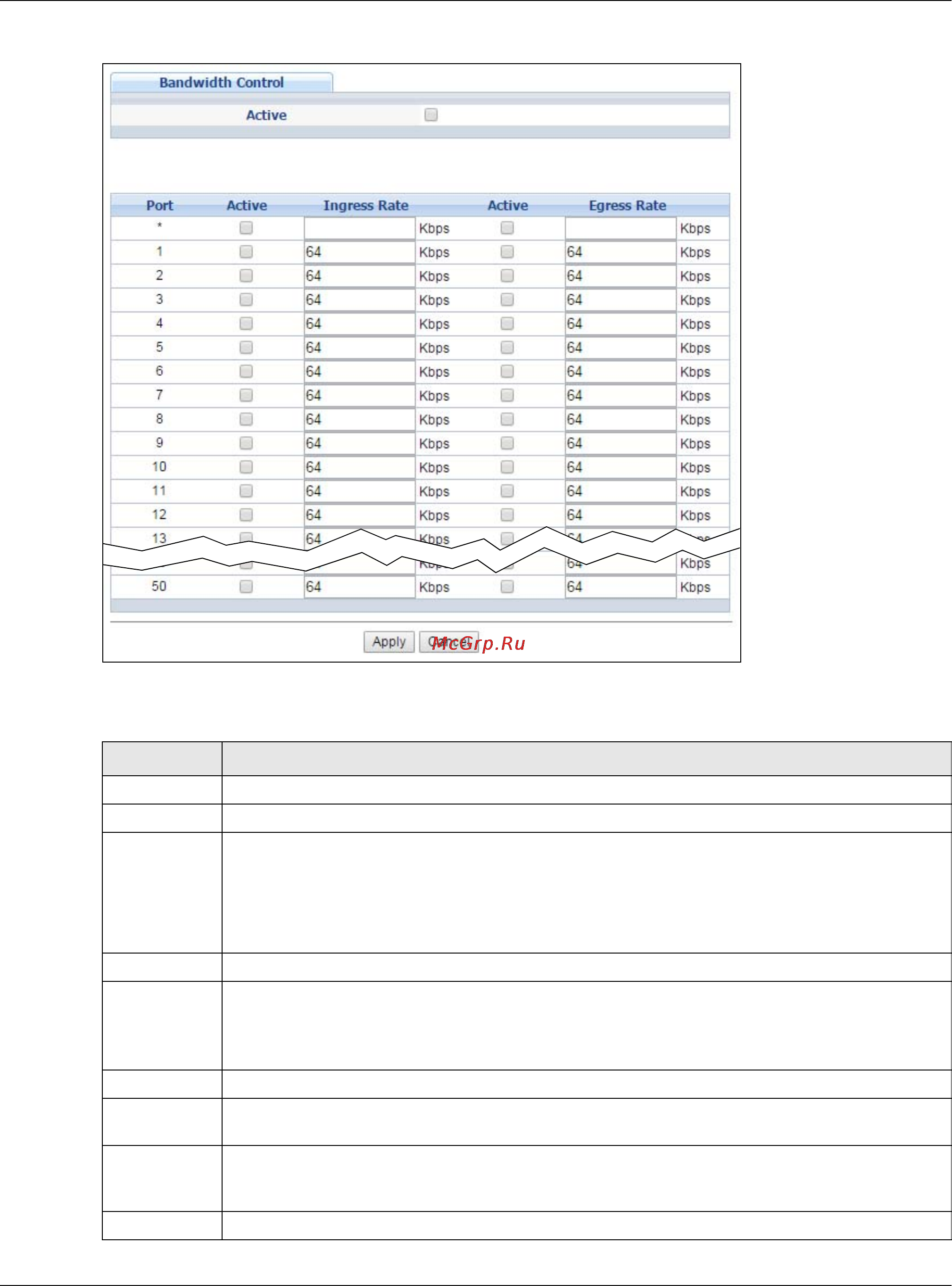 Zyxel GS2210-48HP [143/444] Chapter 14 bandwidth control