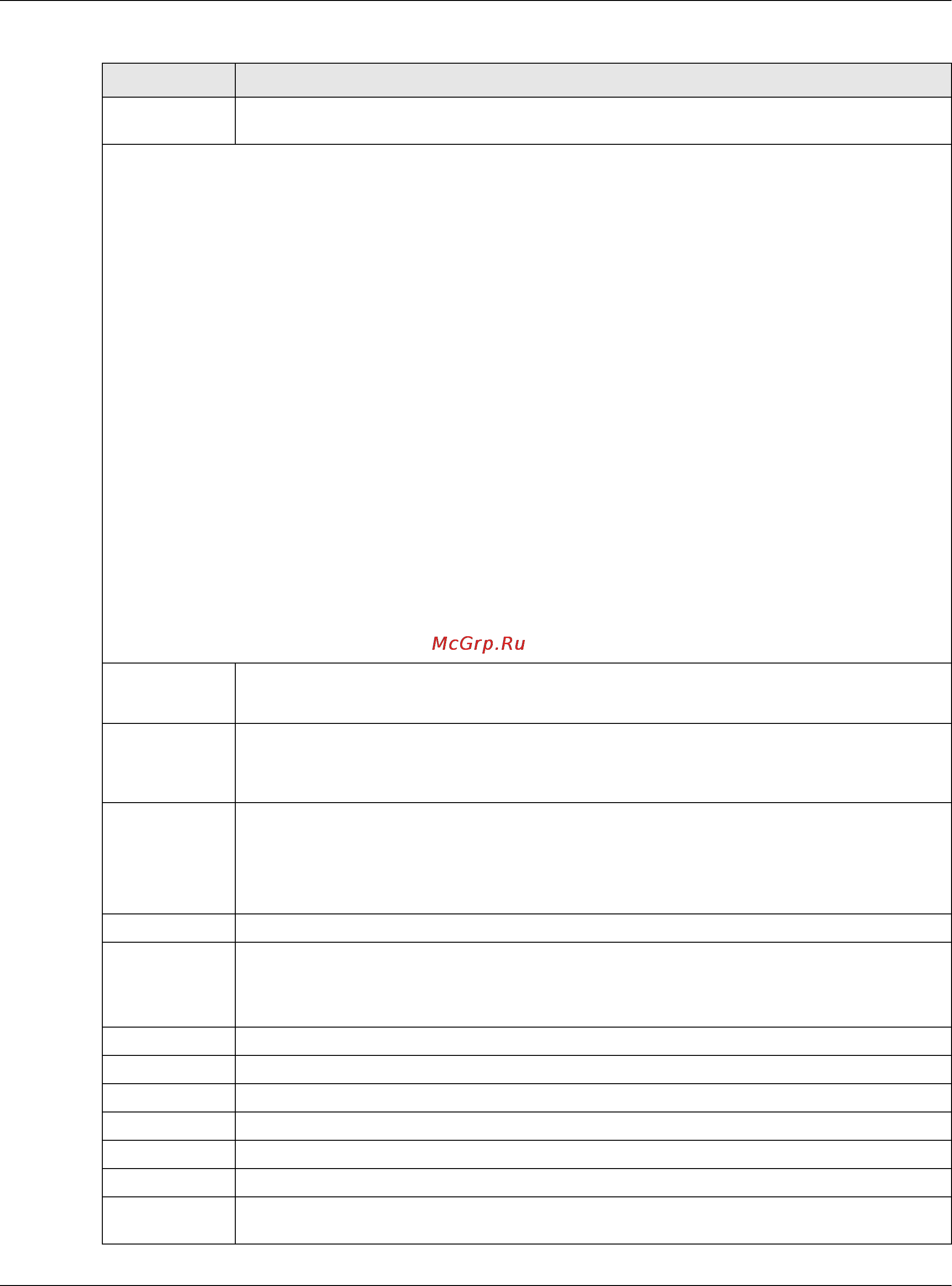 Zyxel GS2210-48HP [181/444] Chapter 22 policy rule