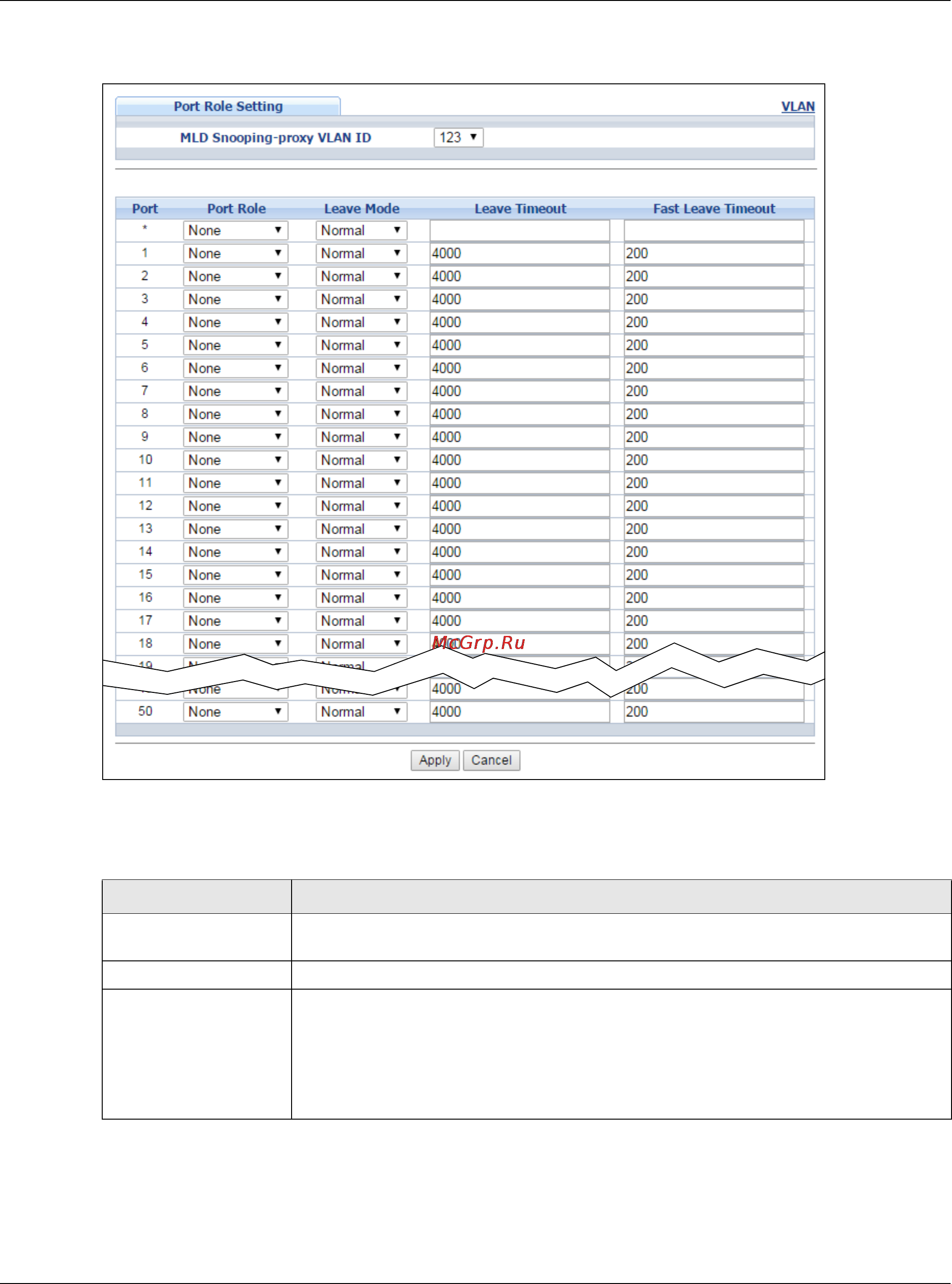 Zyxel GS2210-48HP [200/444] Chapter 24 multicast