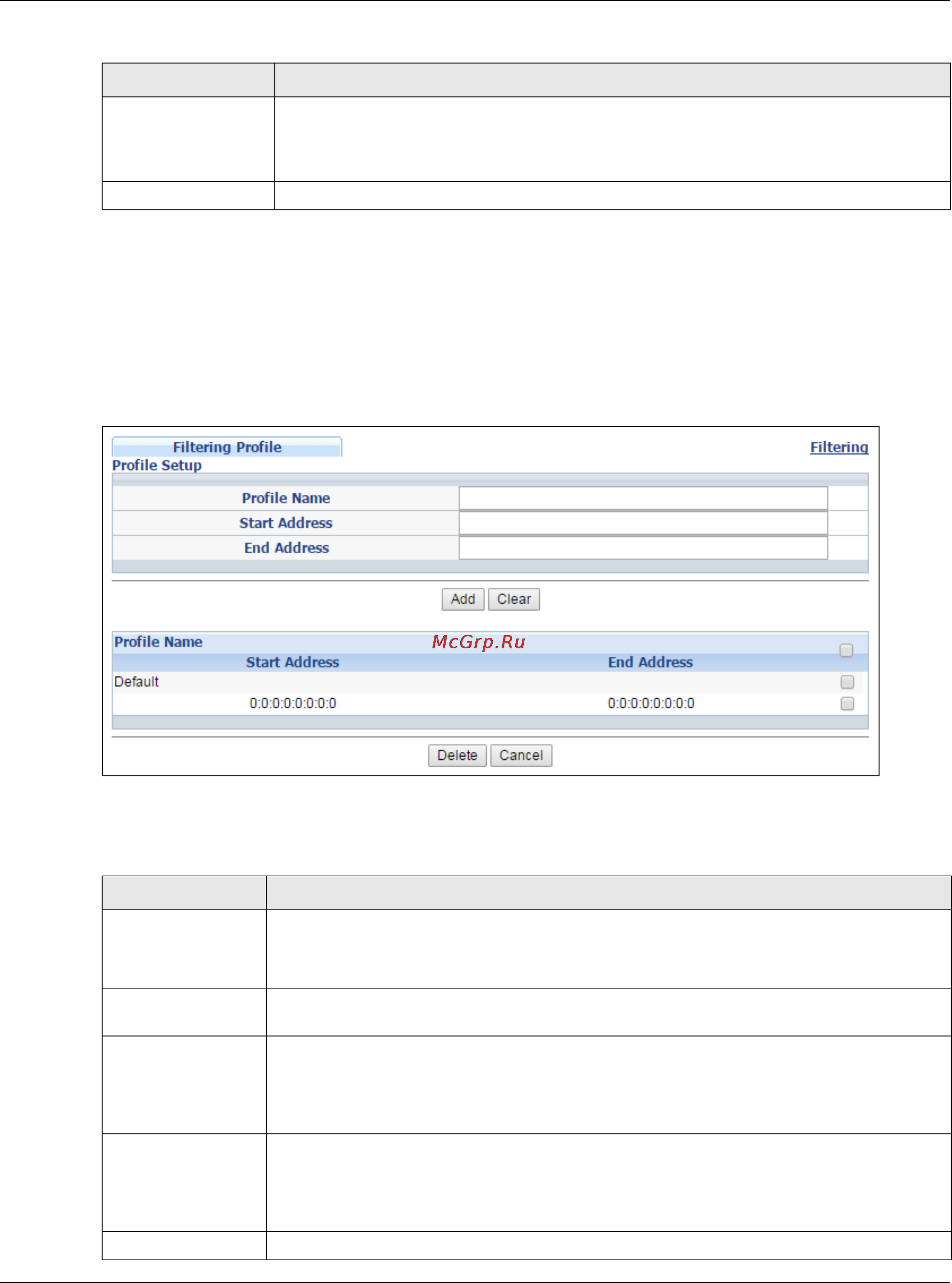 Zyxel GS2210-48HP [203/444] Mld snooping proxy filtering profile