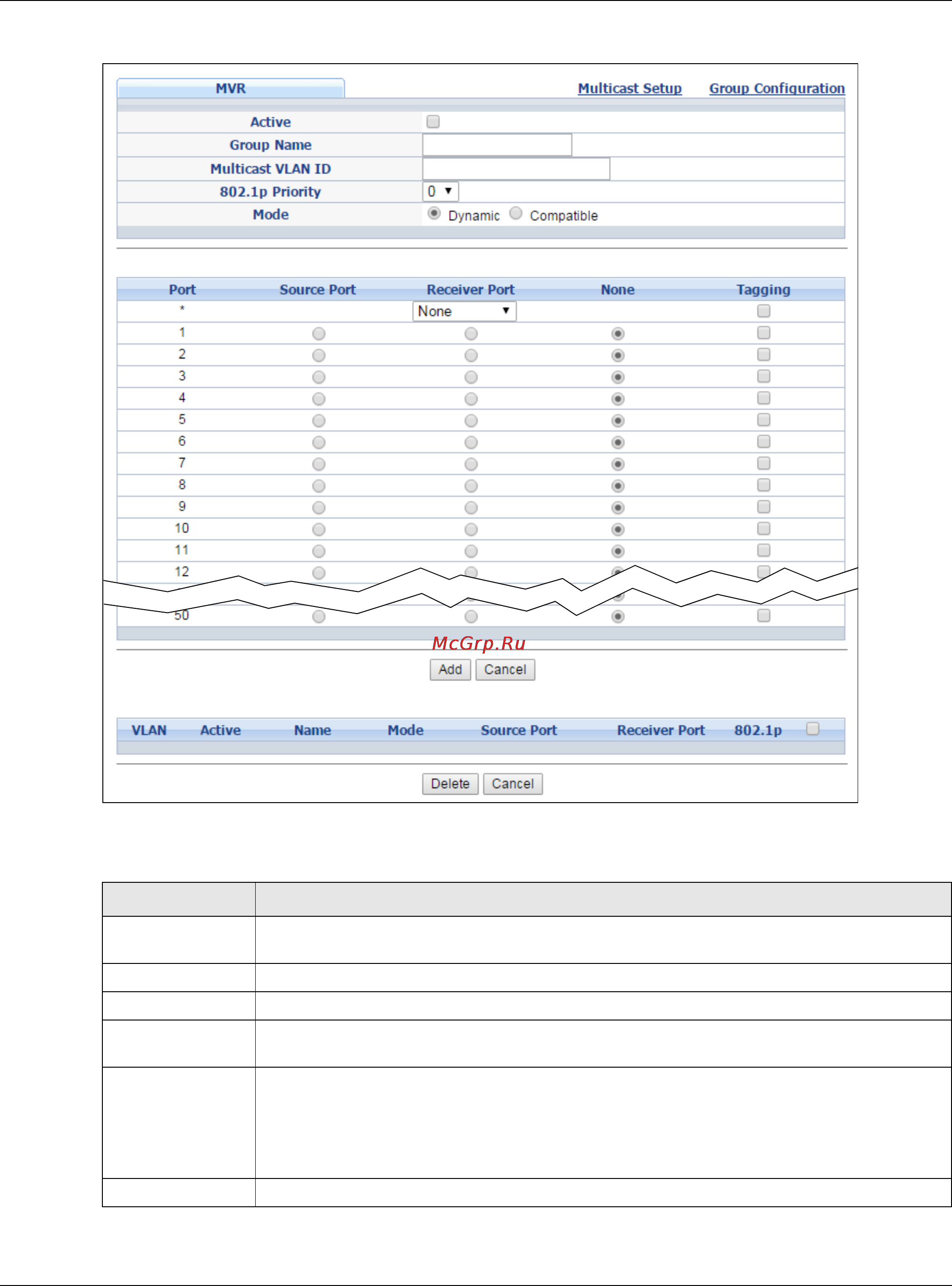 Zyxel GS2210-48HP [205/444] Chapter 24 multicast