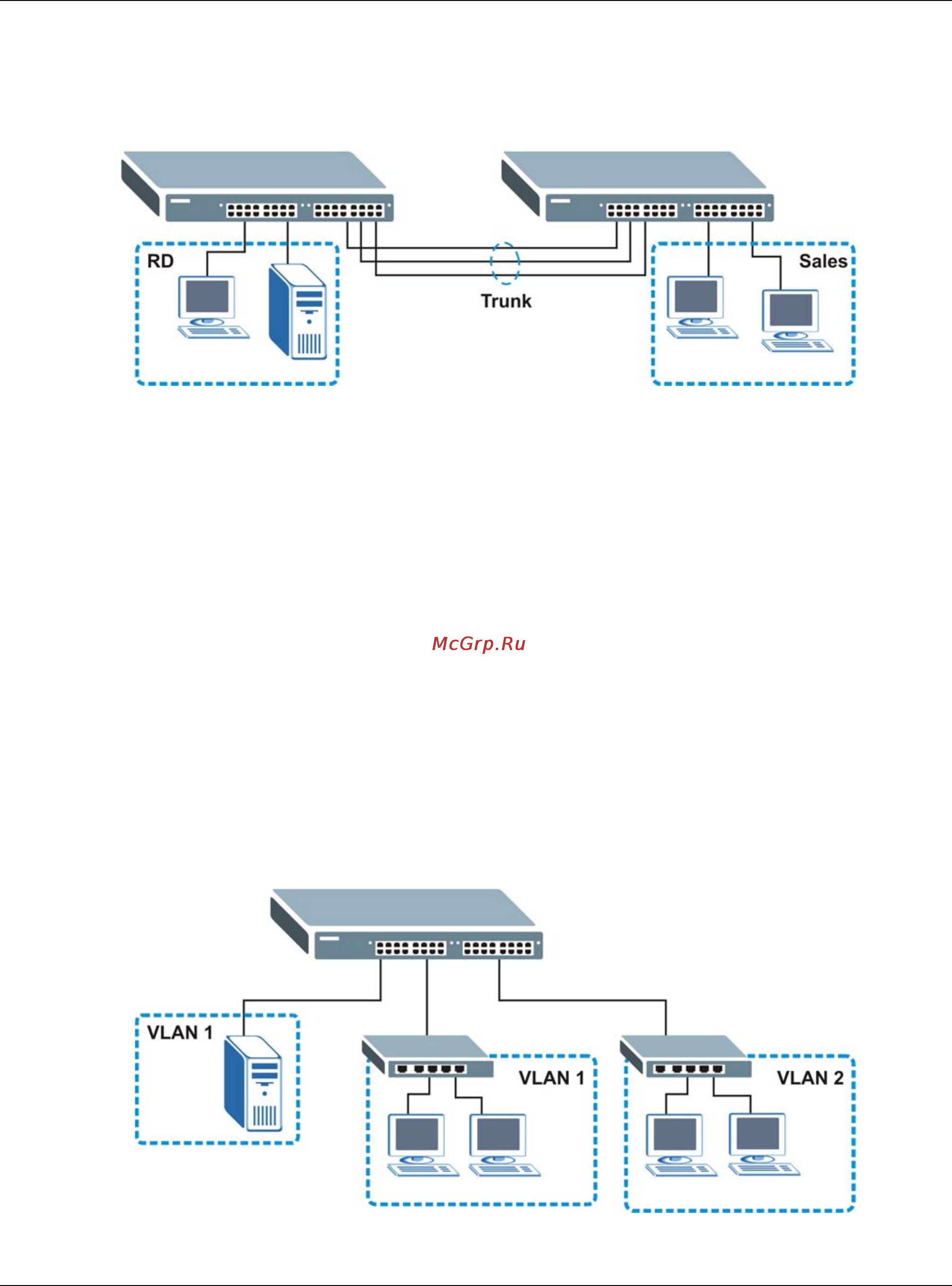 Zyxel GS2210-48HP [22/444] Ieee 802 q vlan application examples