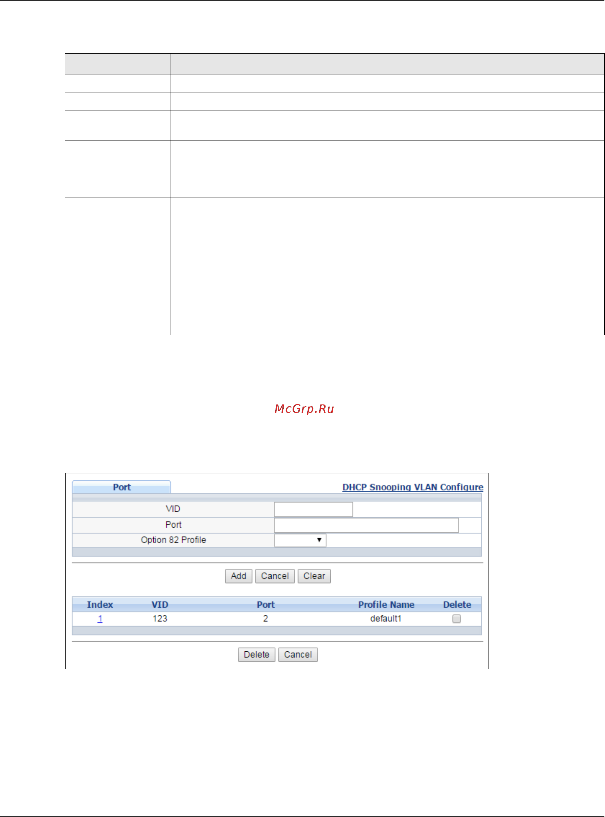Zyxel GS2210-48HP [235/444] Dhcp snooping vlan port configure