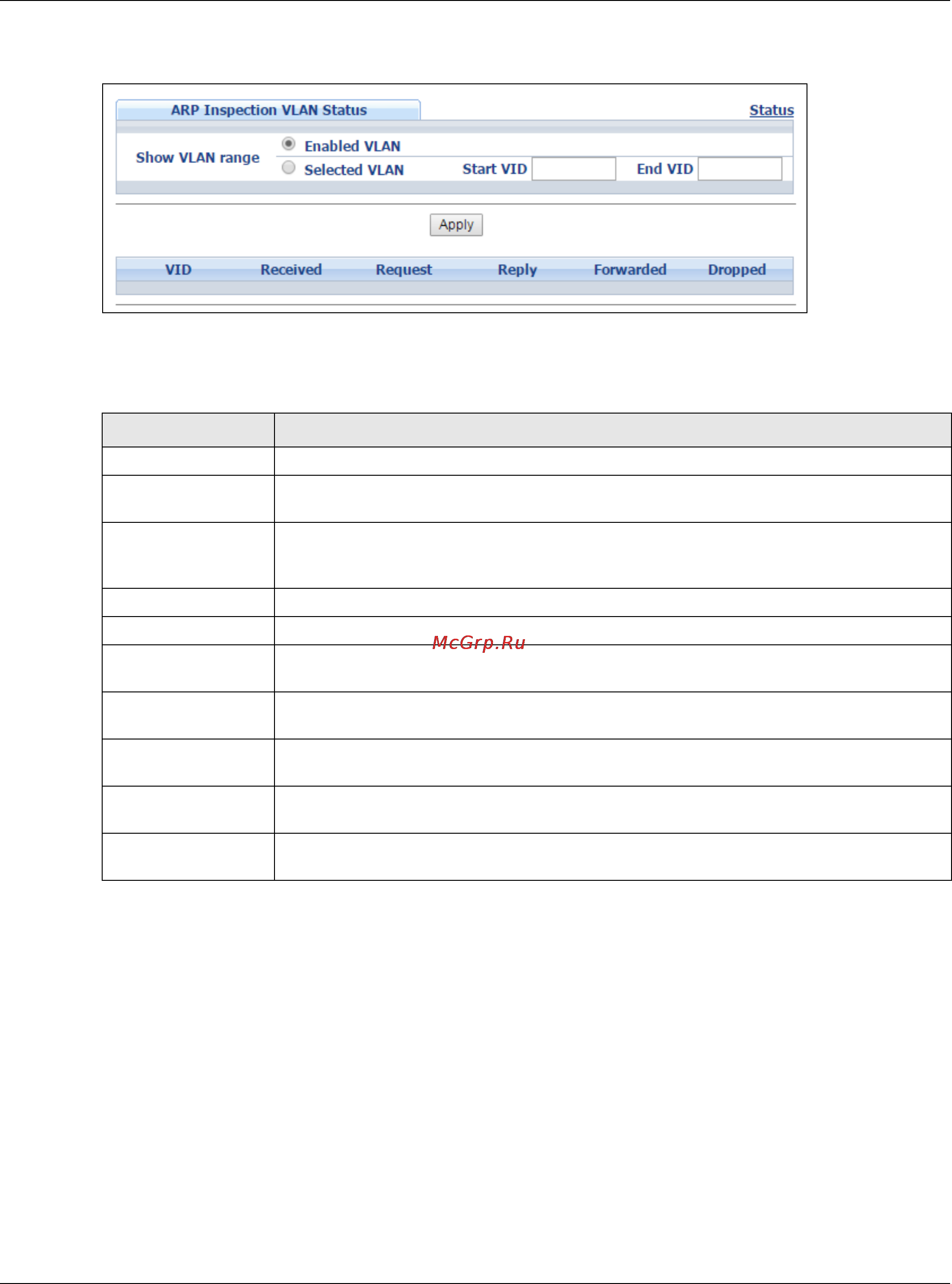 Zyxel GS2210-48HP [238/444] Arp inspection log status