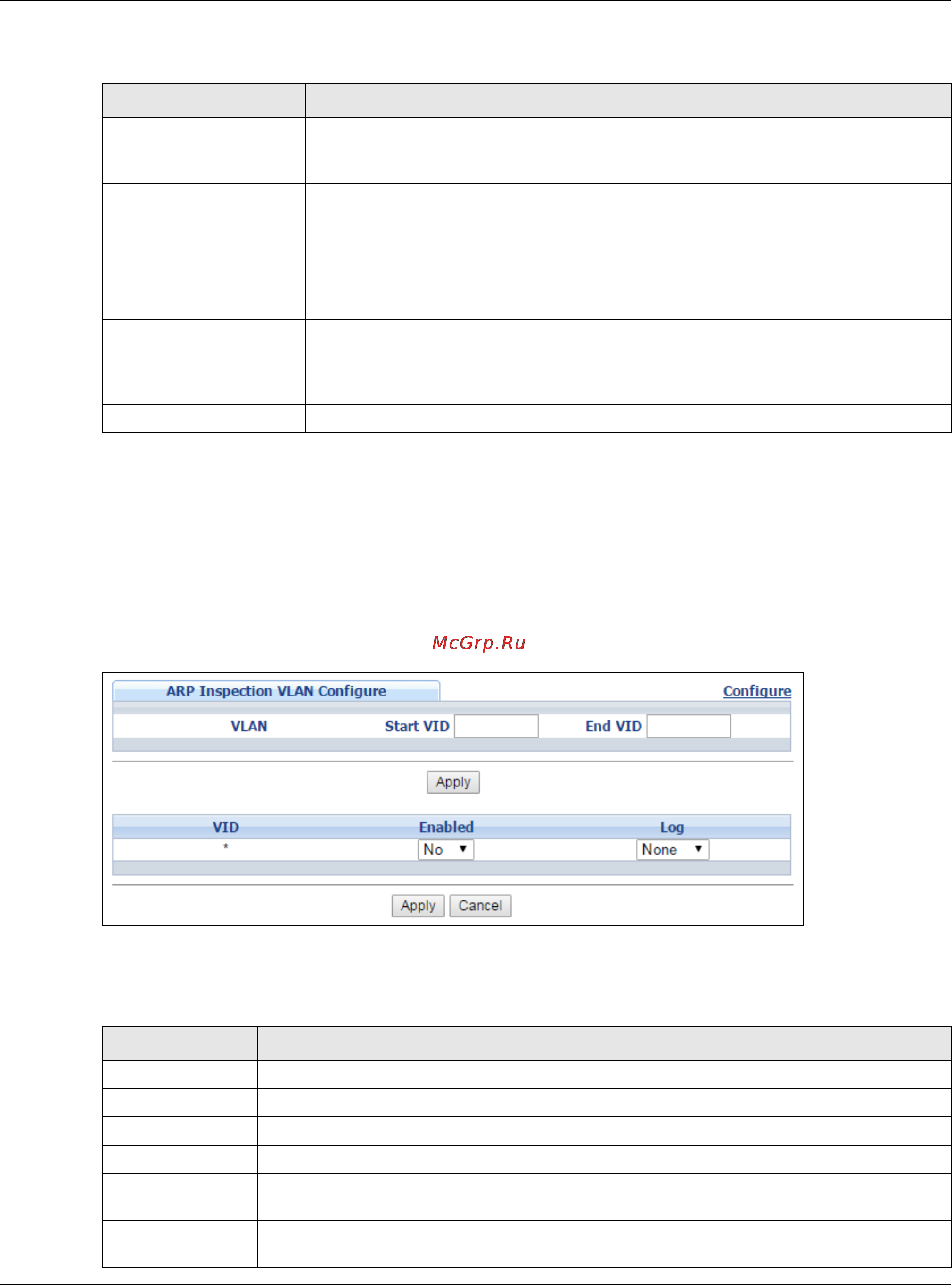 Zyxel GS2210-48HP [243/444] Arp inspection vlan configure