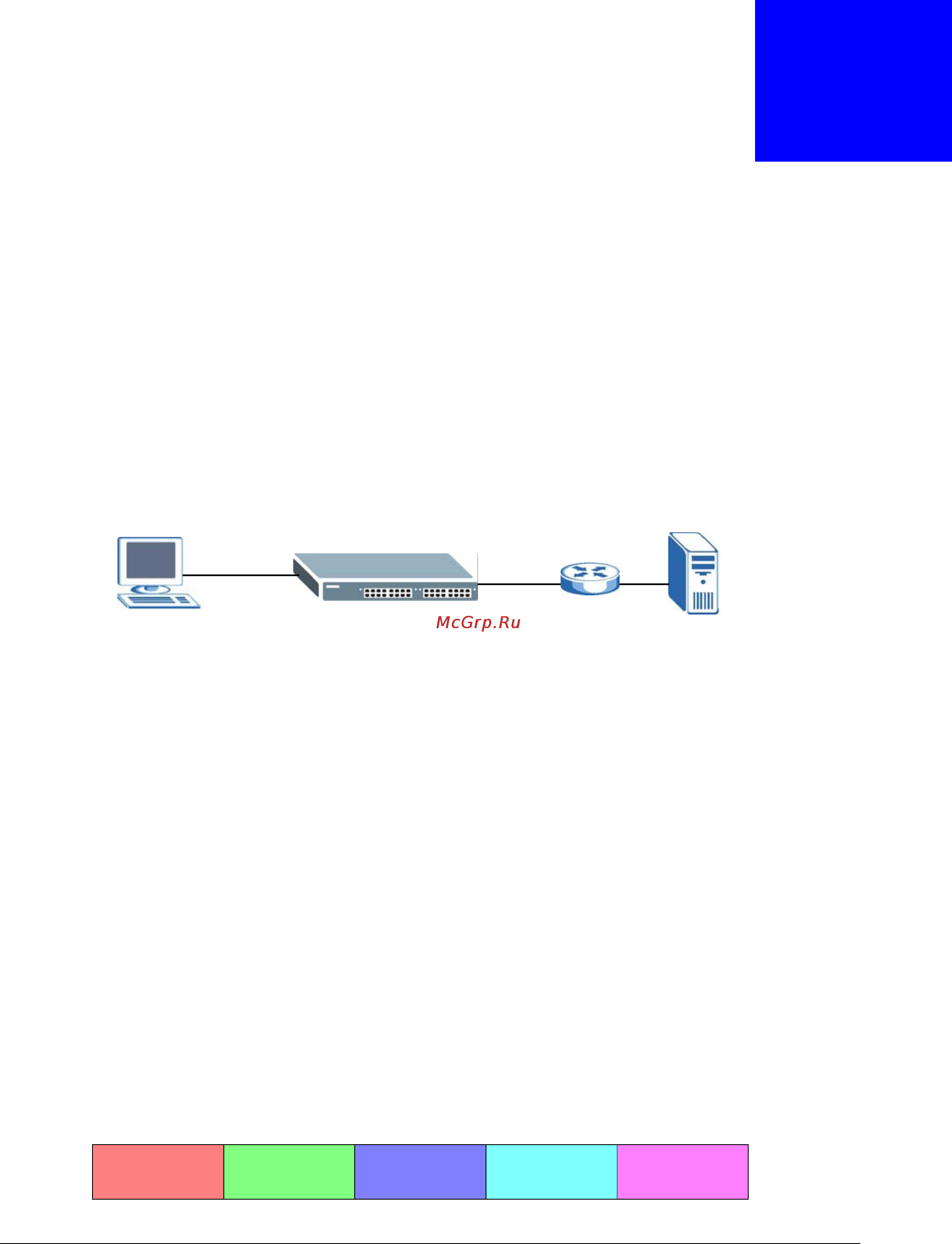 Zyxel GS2210-48HP [265/444] What you can do