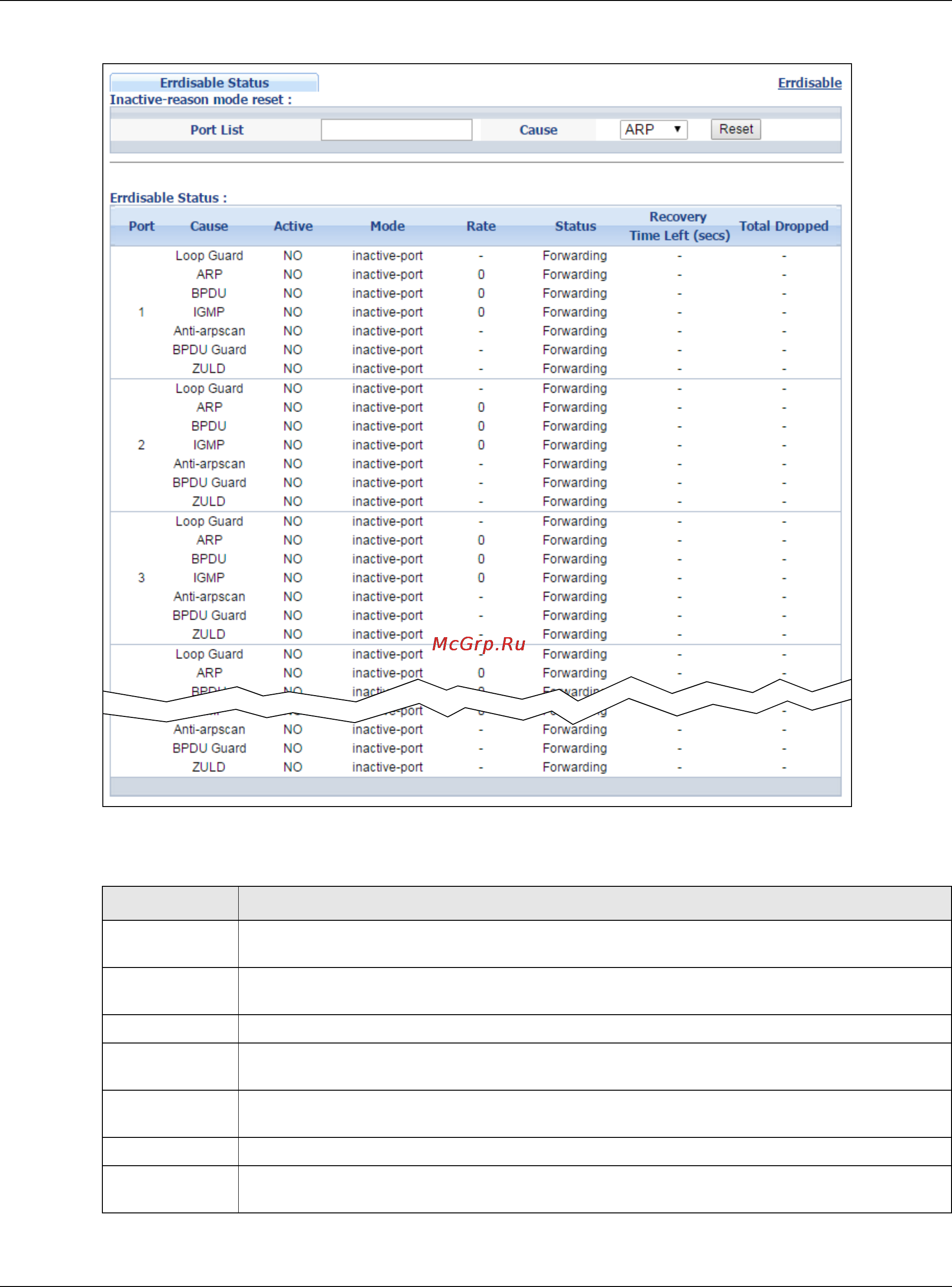 Zyxel GS2210-48HP [275/444] Chapter 30 error disable