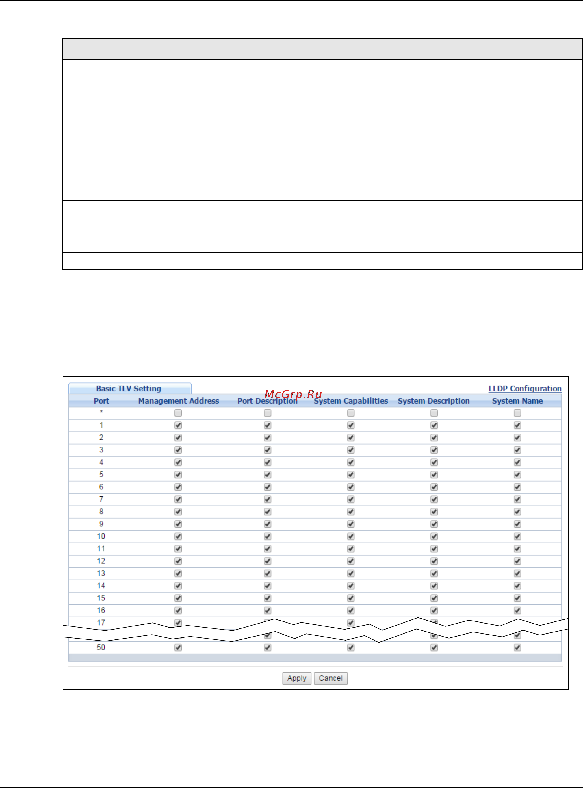 Zyxel GS2210-48HP [300/444] Lldp configuration basic tlv setting