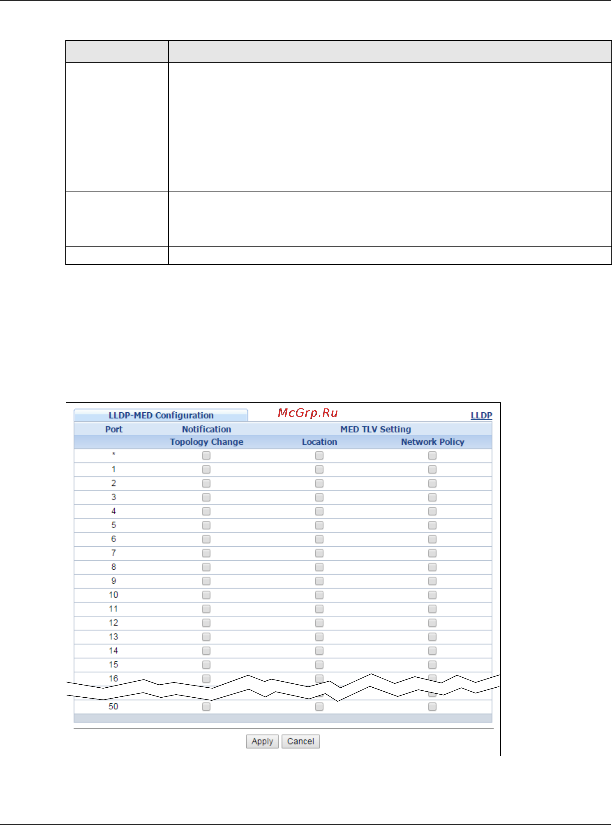 Zyxel GS2210-8 [303/444] Lldp med configuration