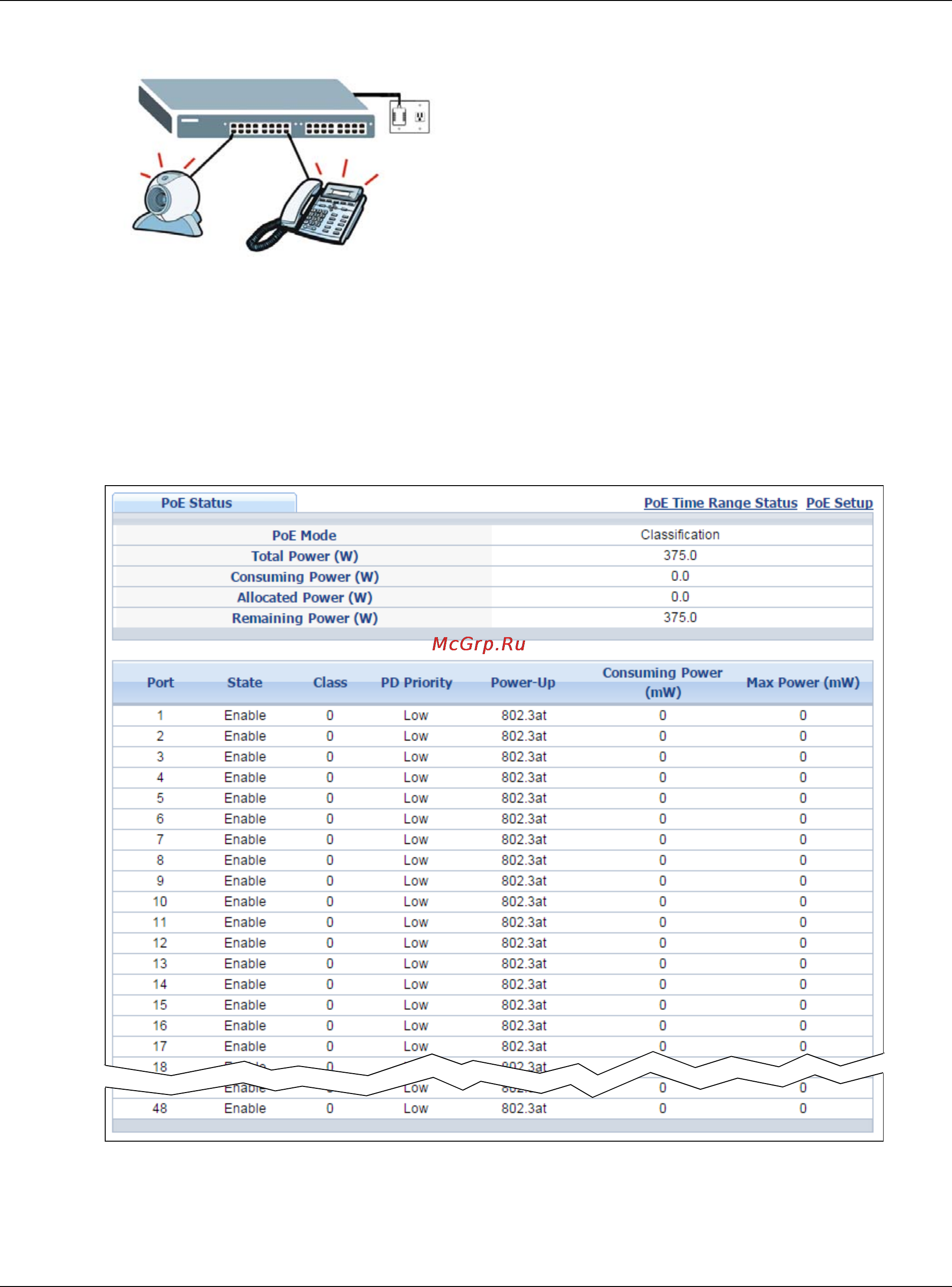 Zyxel GS2210-48HP [75/444] Note the poe power over ethernet devices that supply or receive power and their connected ethernet cables must all be completely indoors