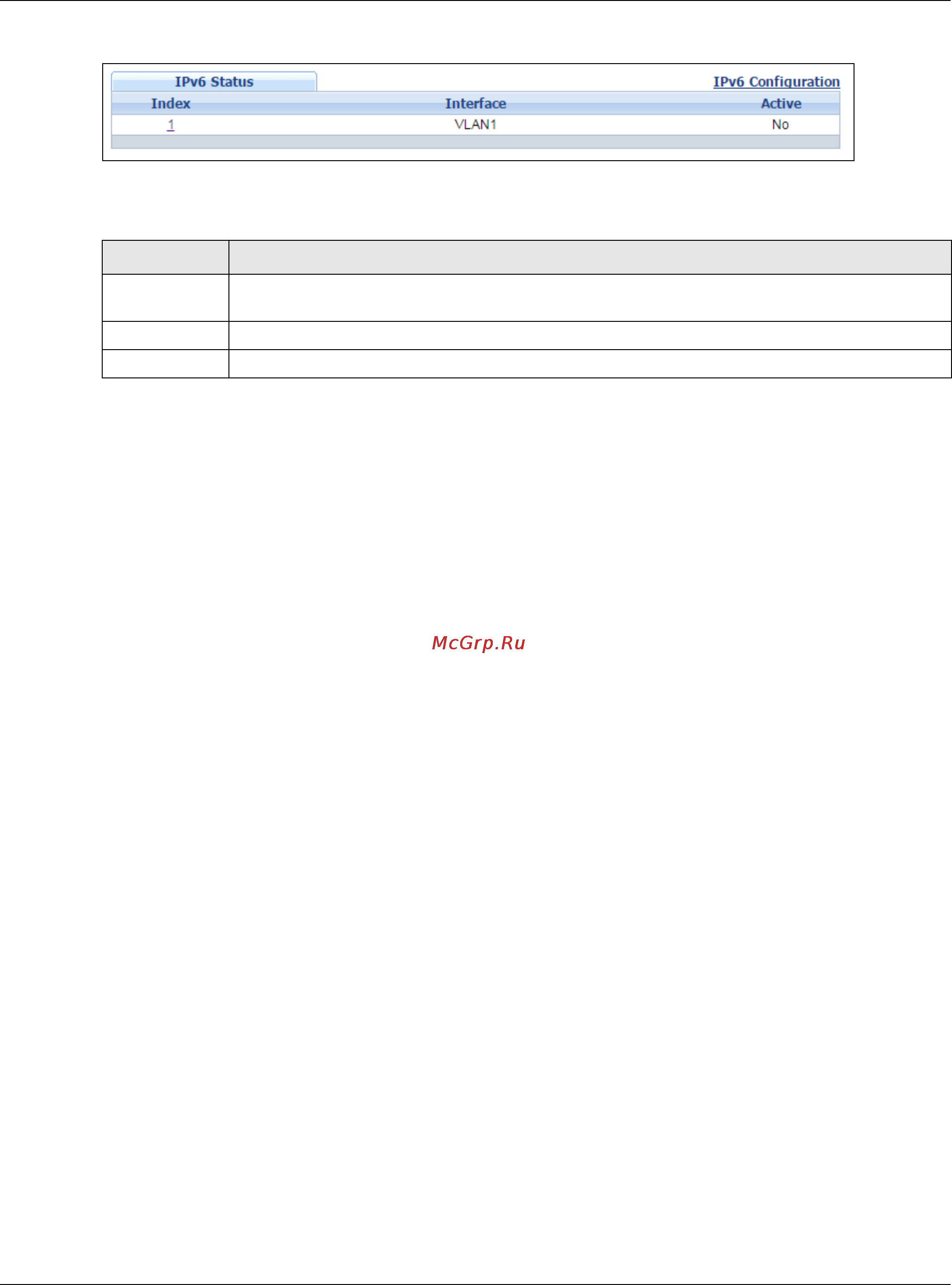 Zyxel GS2210-48HP [81/444] Ipv6 interface status