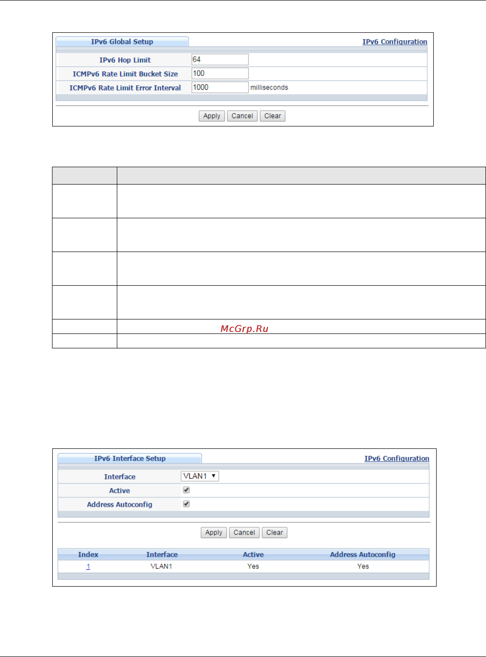 Zyxel GS2210-48HP [85/444] Ipv6 interface setup