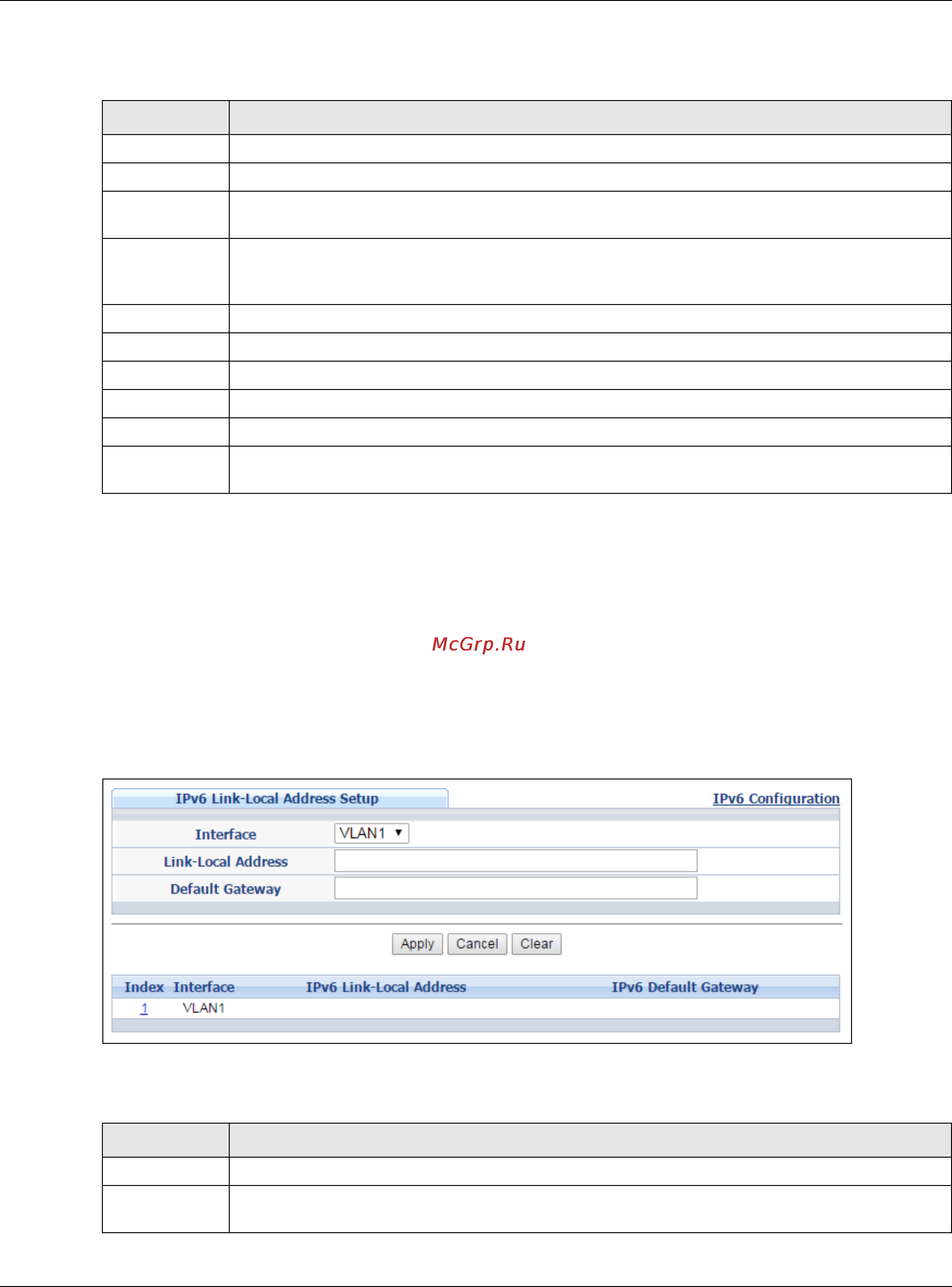 Zyxel GS2210-48HP [86/444] Ipv6 link local address setup