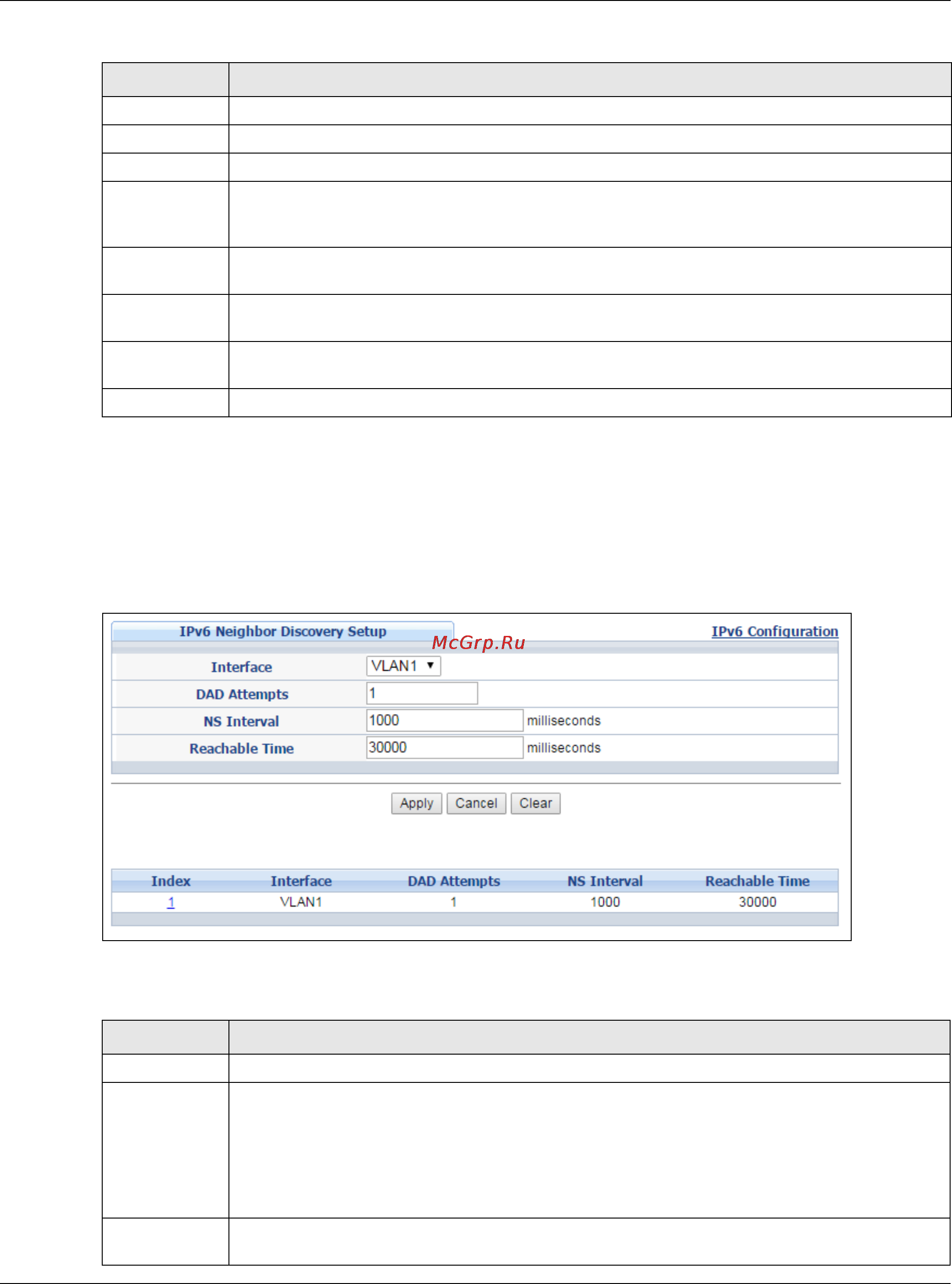 Zyxel GS2210-48HP [88/444] Ipv6 neighbor discovery setup