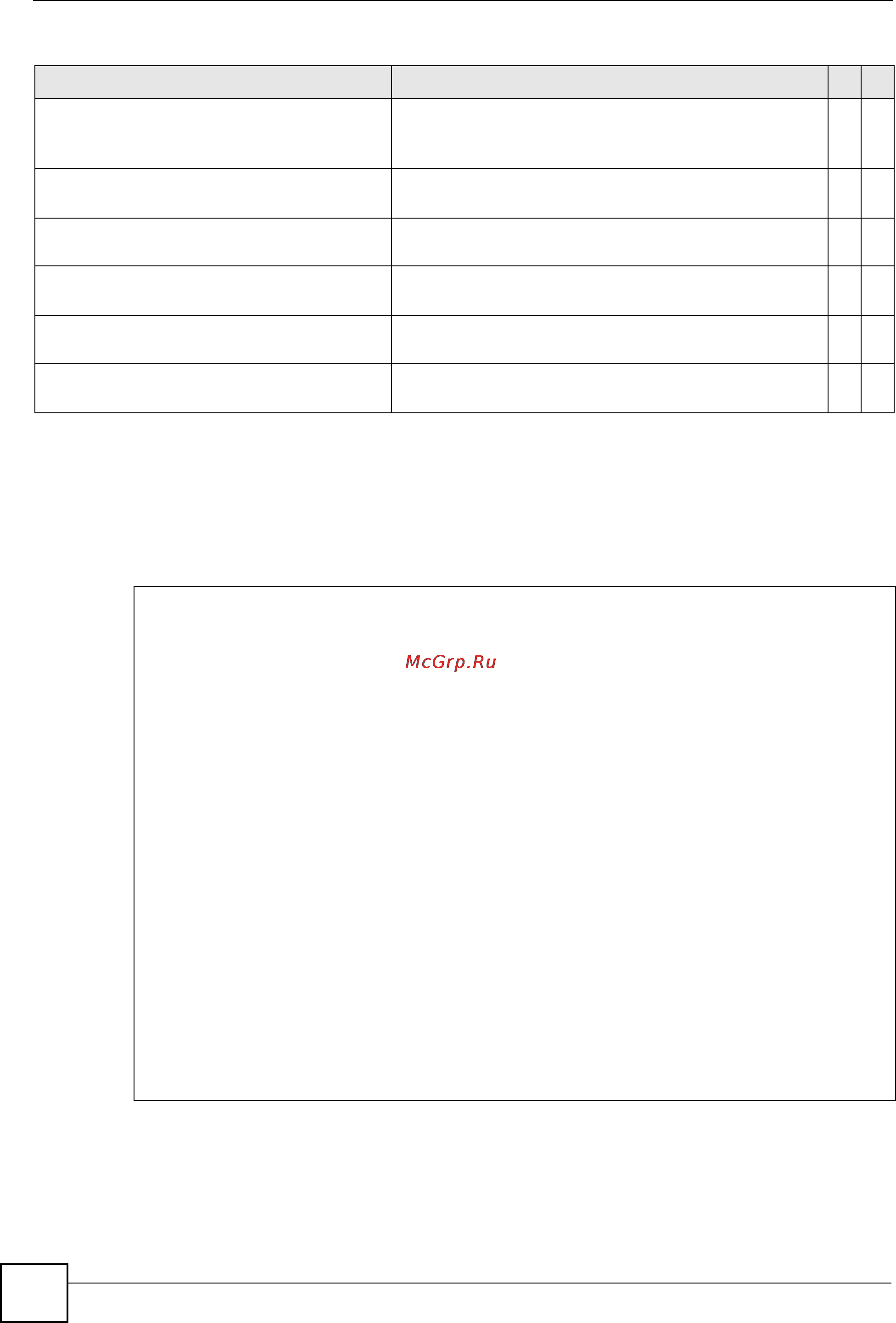 Zyxel GS2210-48 [148/351] Command examples