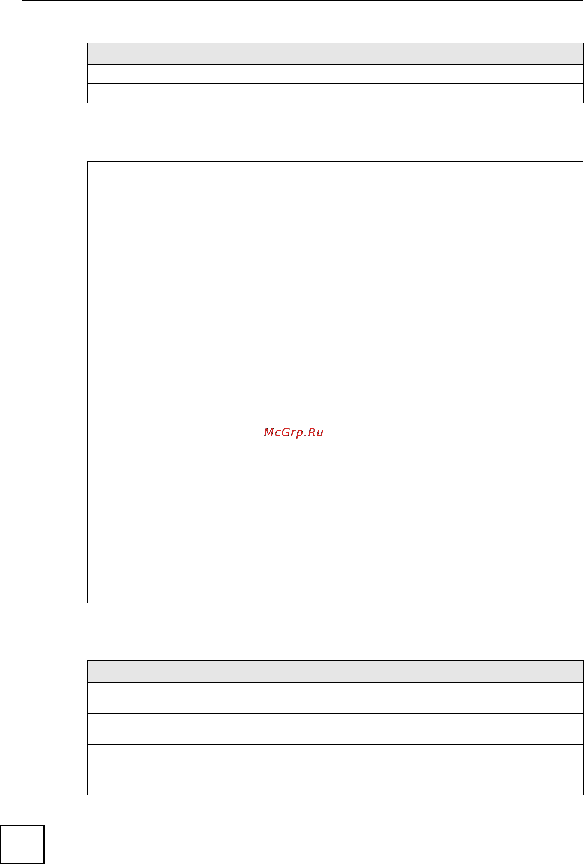 Zyxel GS2210-48HP [168/351] Local switch lldp information on a por