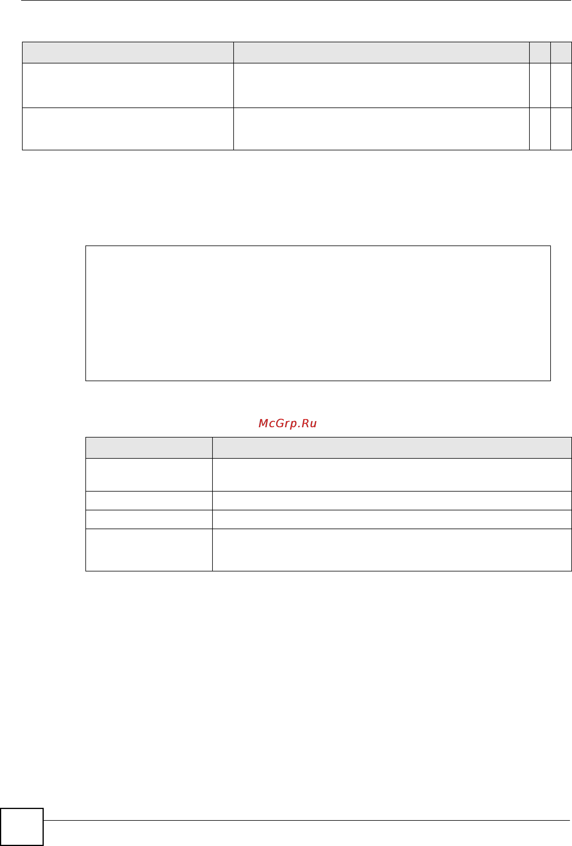 Zyxel GS2210-48 [178/351] Chapter 42 mac address commands
