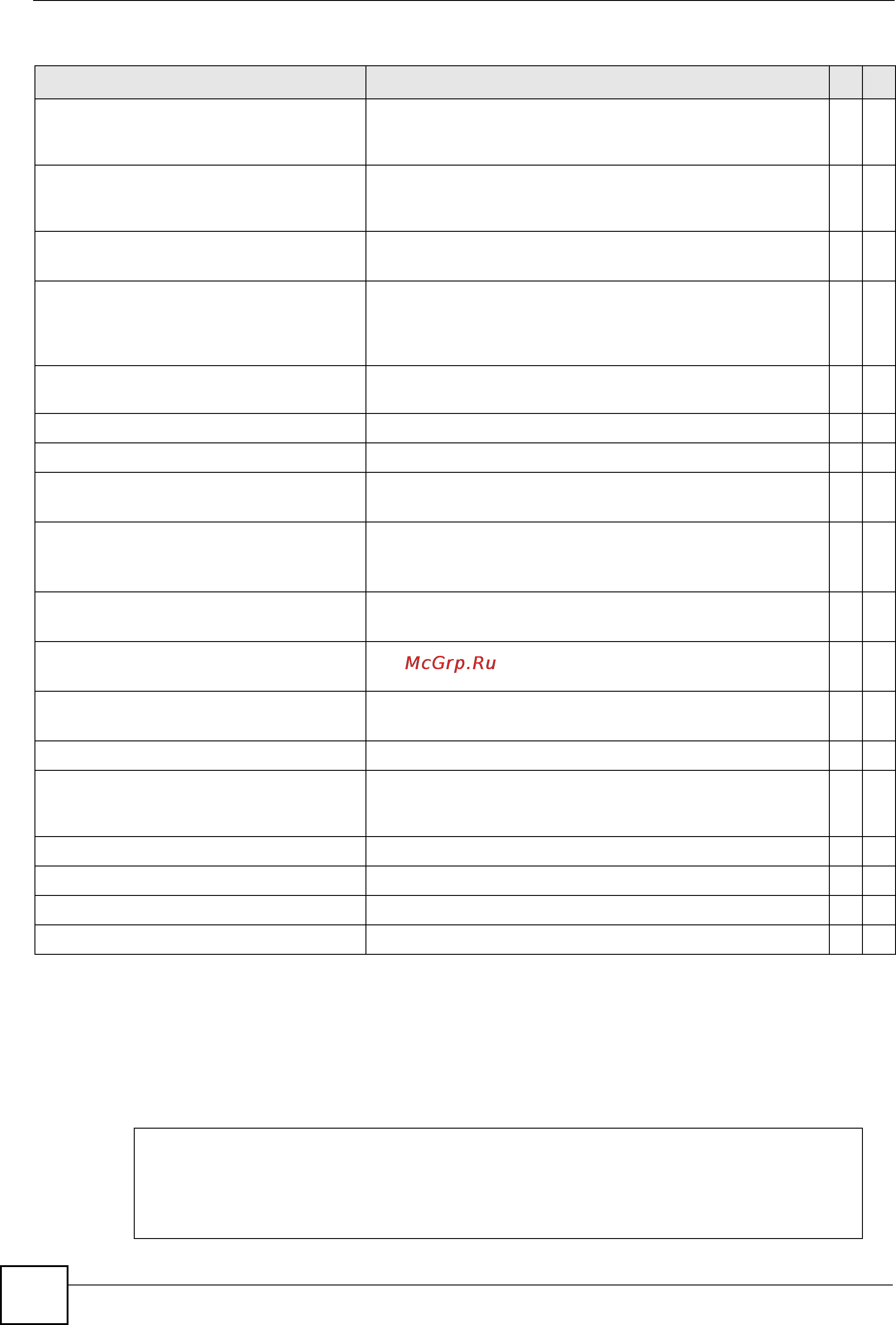 Zyxel GS2210-48 [188/351] Command examples