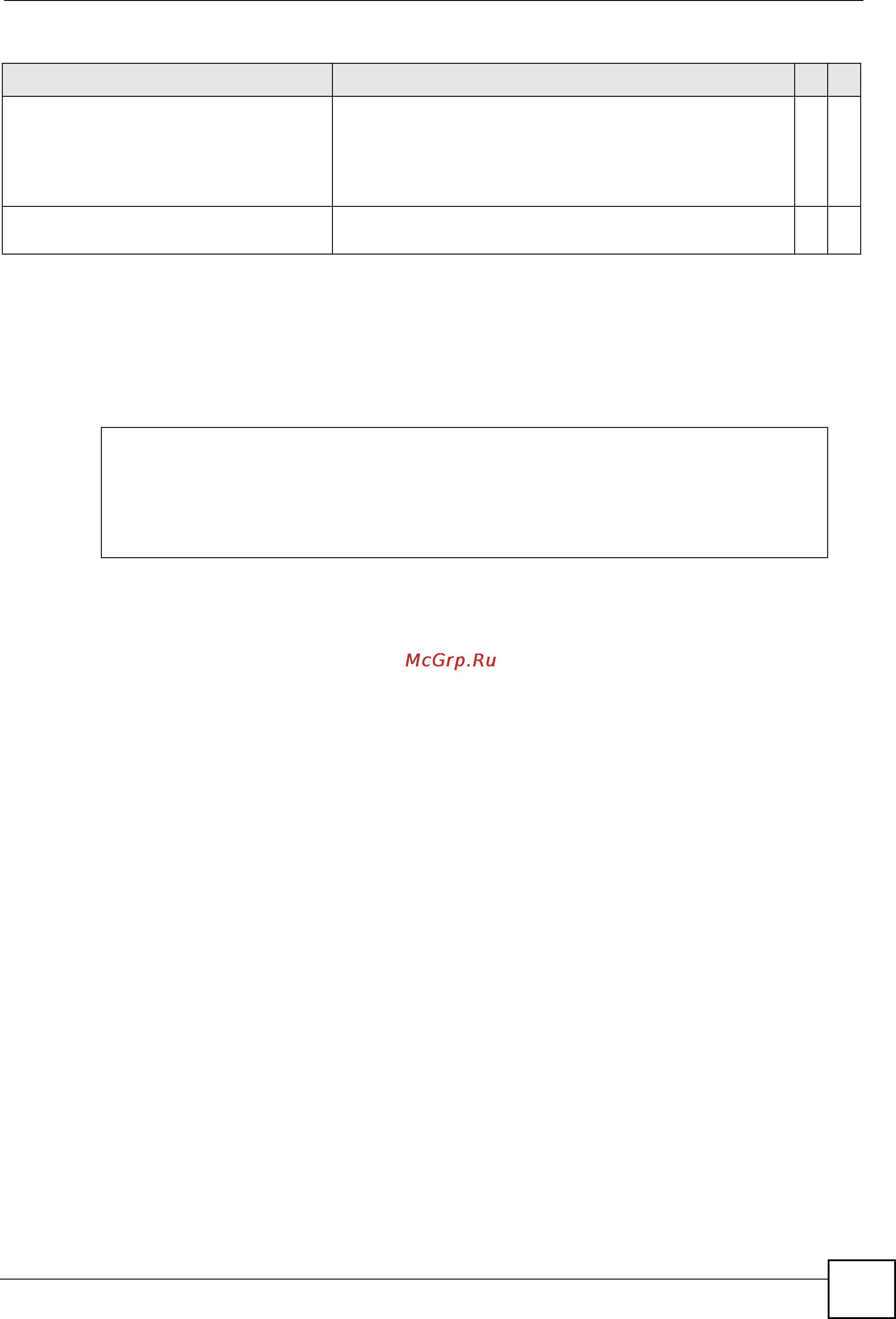Zyxel GS2210-48HP [241/351] Command examples