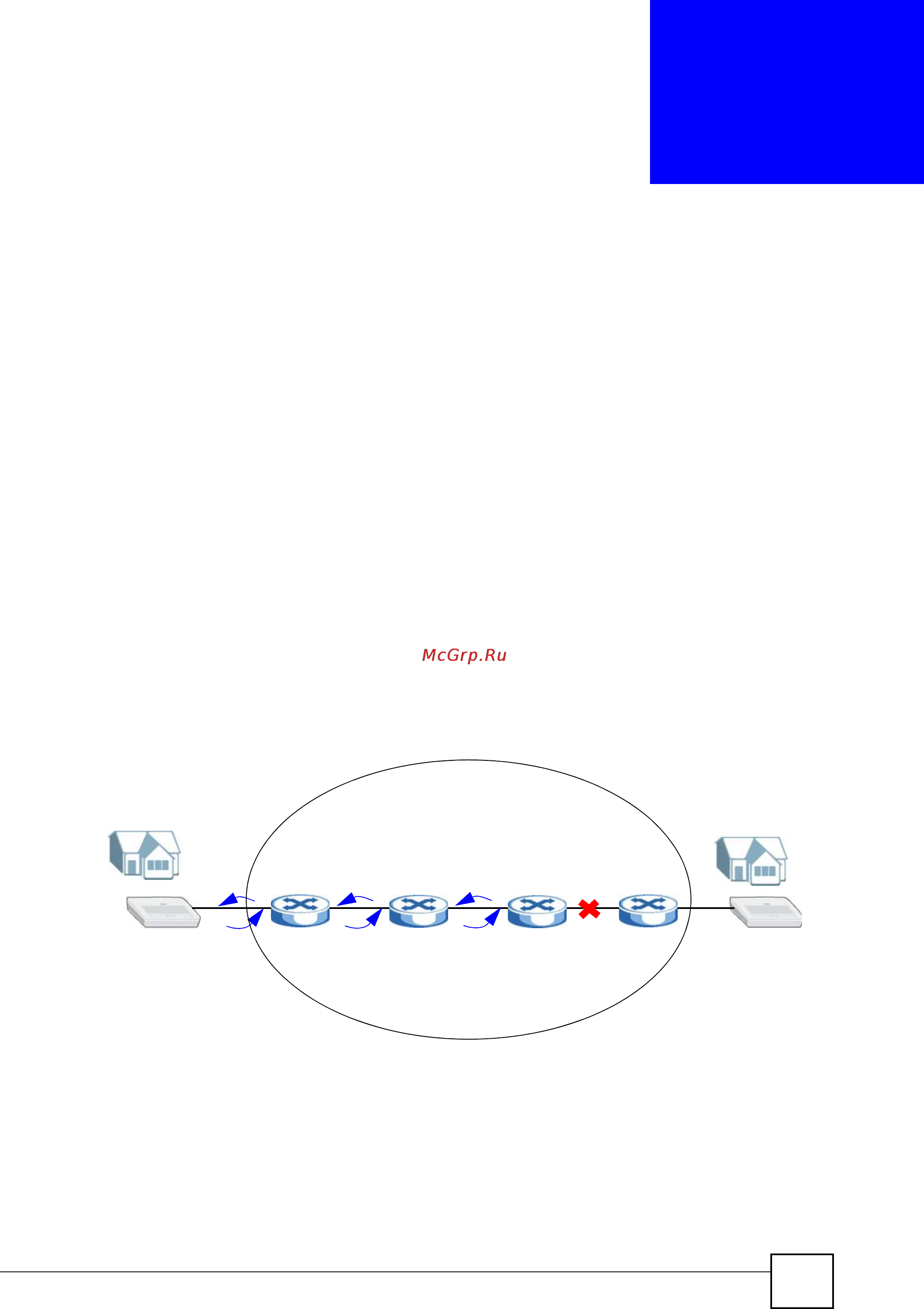 Zyxel GS2210-48 [41/351] Cfm commands