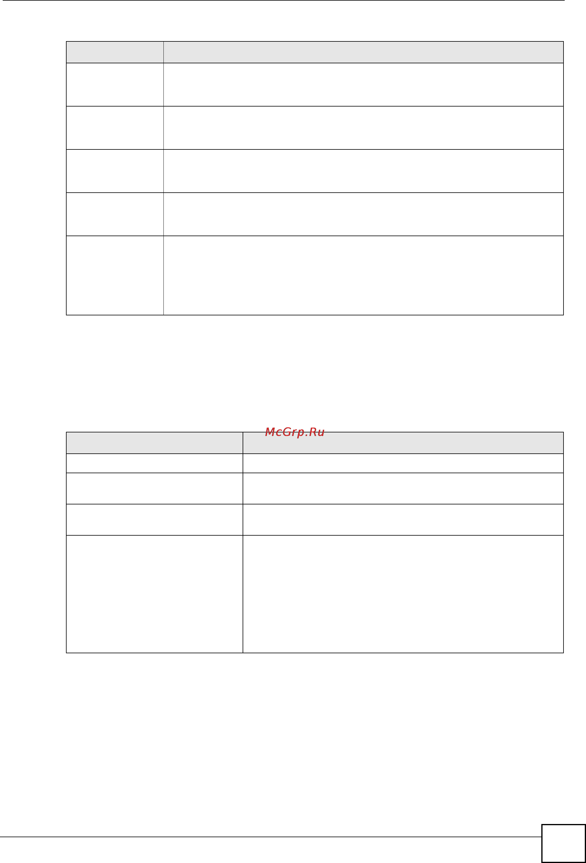 Zyxel GS2210-48 [43/351] User input values