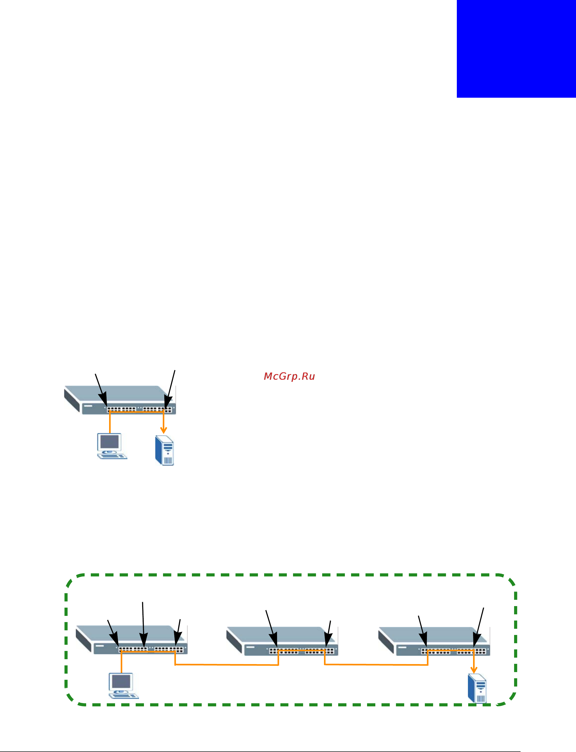 Zyxel GS3700-24HP [162/548] Port mirroring