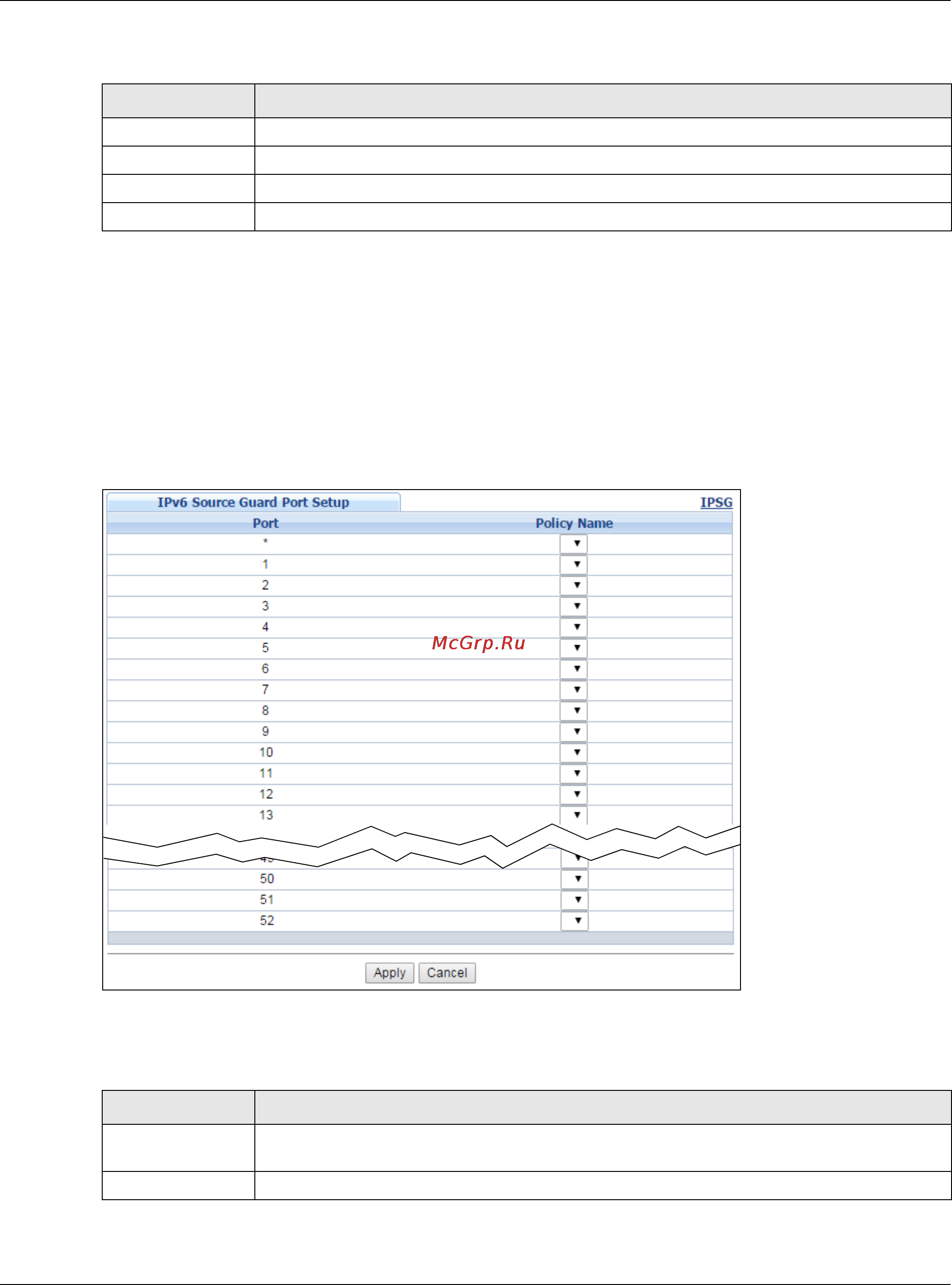 Zyxel XGS3700-24HP [291/548] Ipv6 source guard port setup