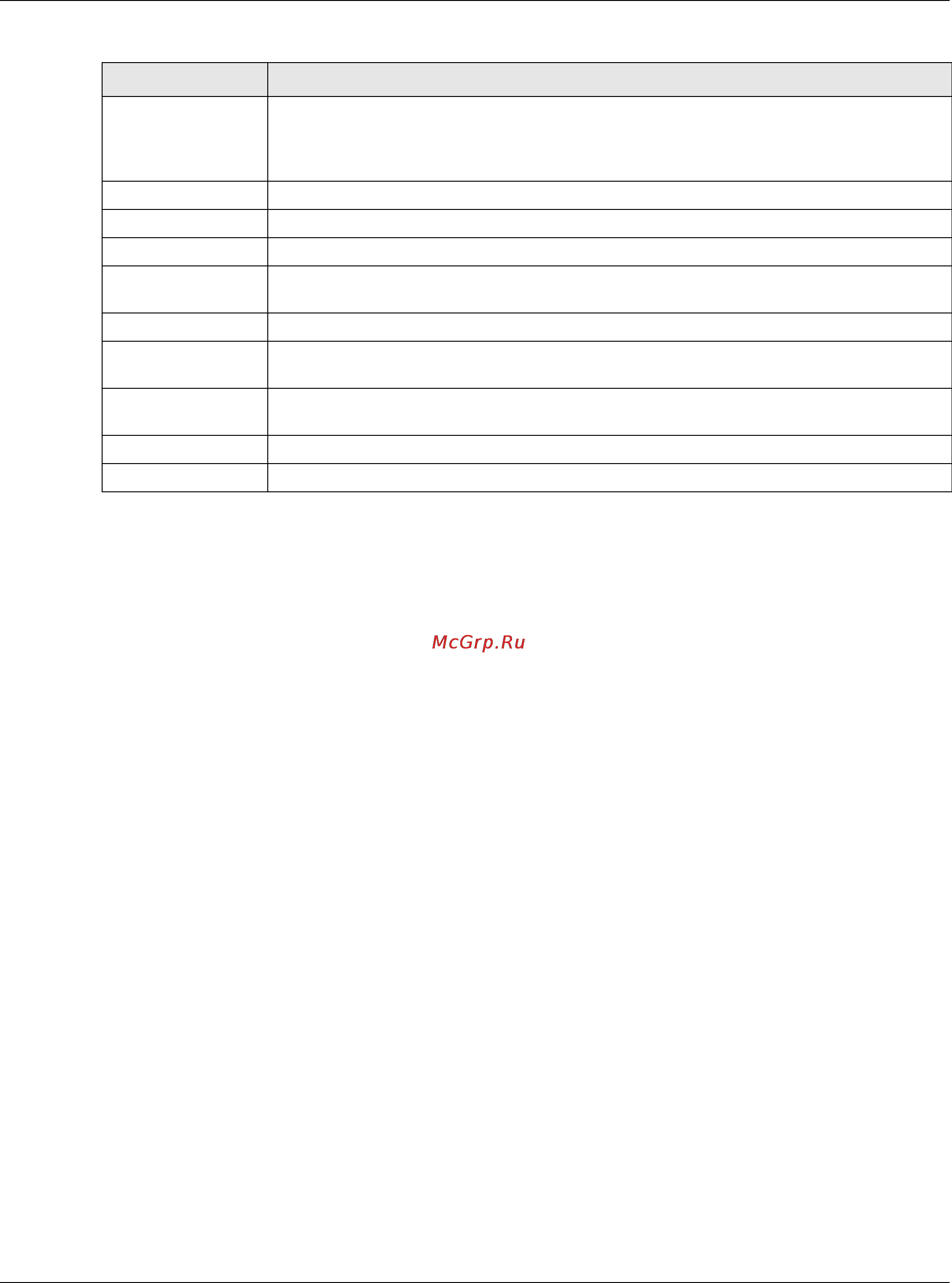 Zyxel XGS3700-24HP [488/548] Chapter 51 syslog setup