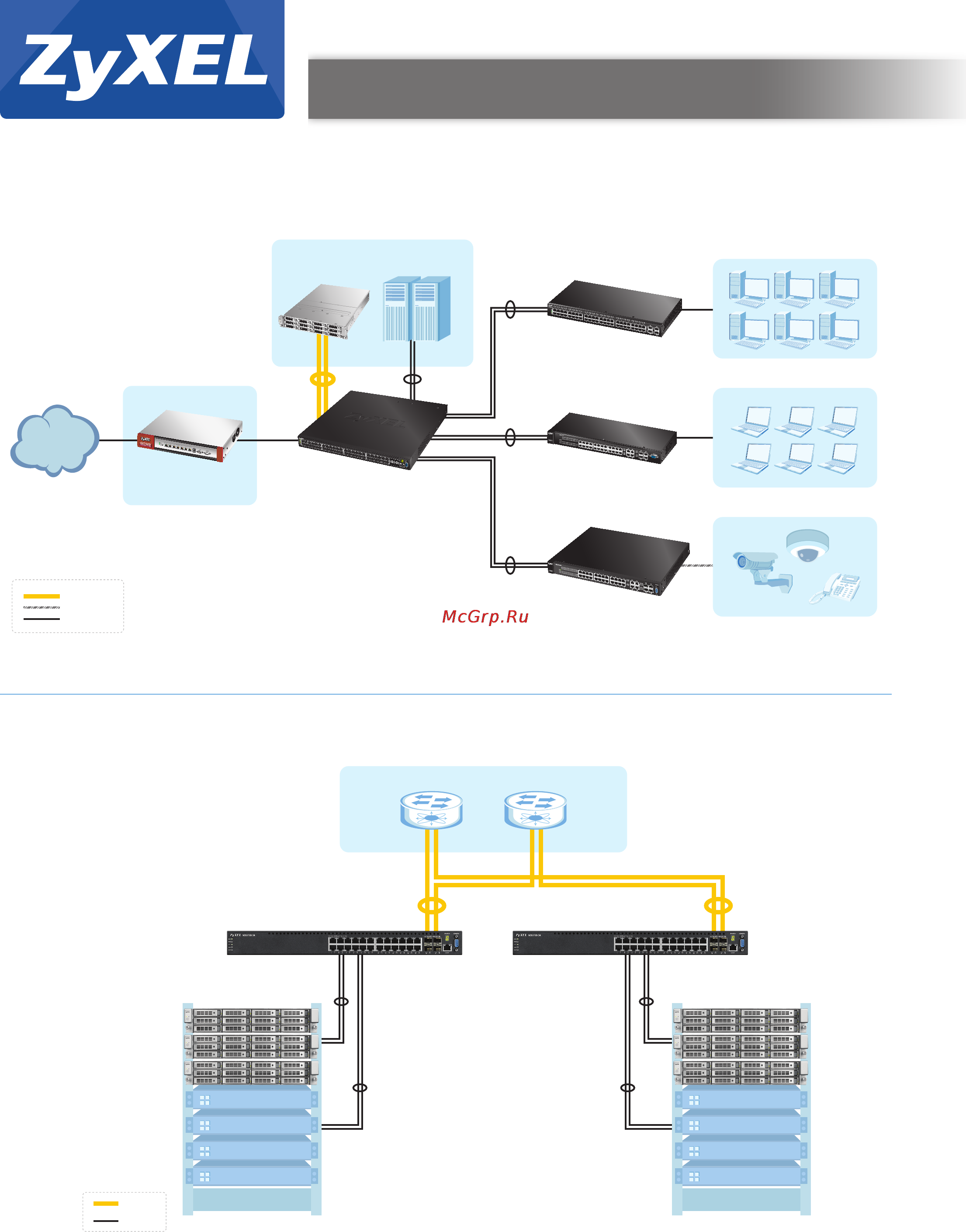 Zyxel GS3700-24HP [3/6] Servers servers