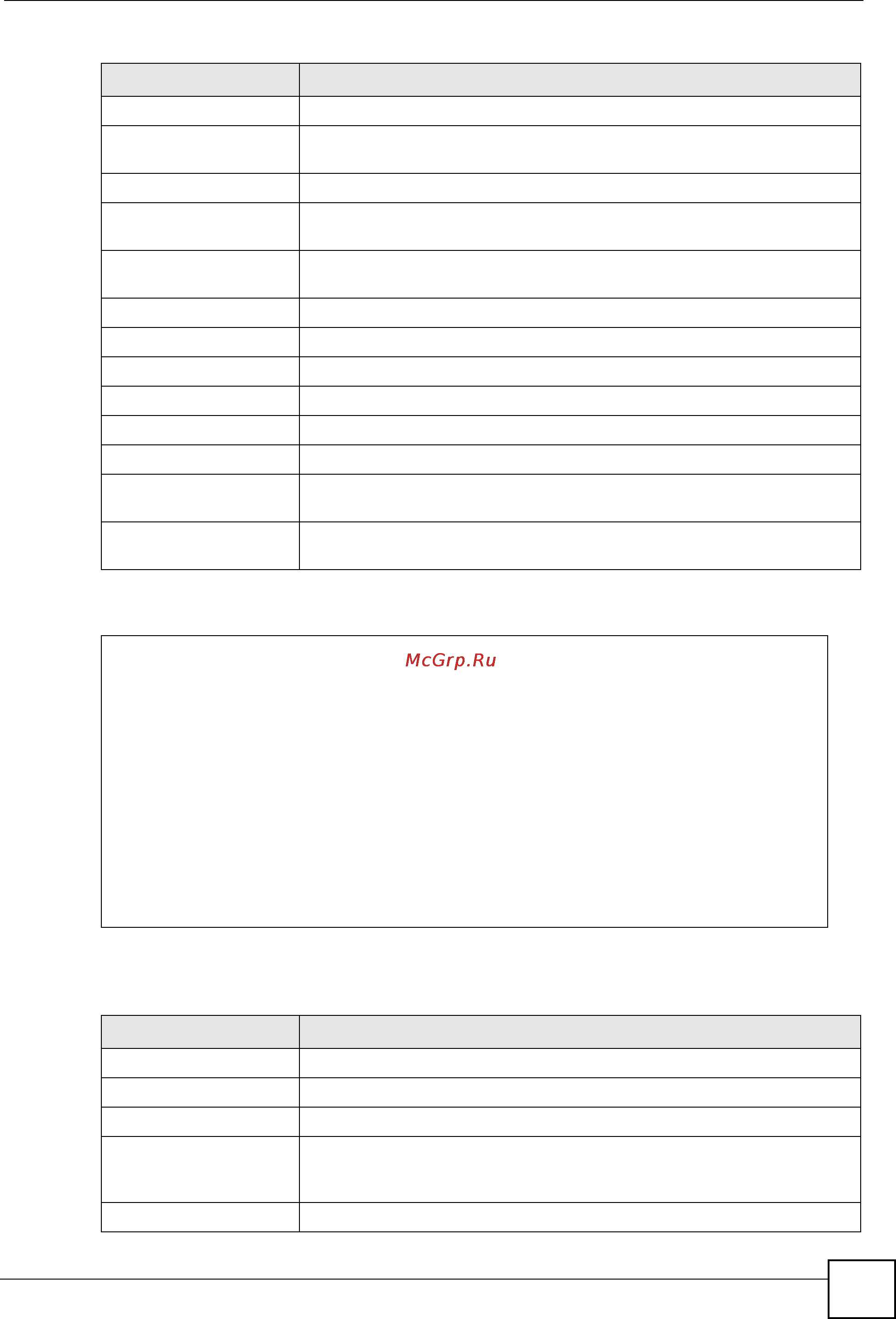 Zyxel GS3700-48HP [117/384] The following table describes the labels in this screen