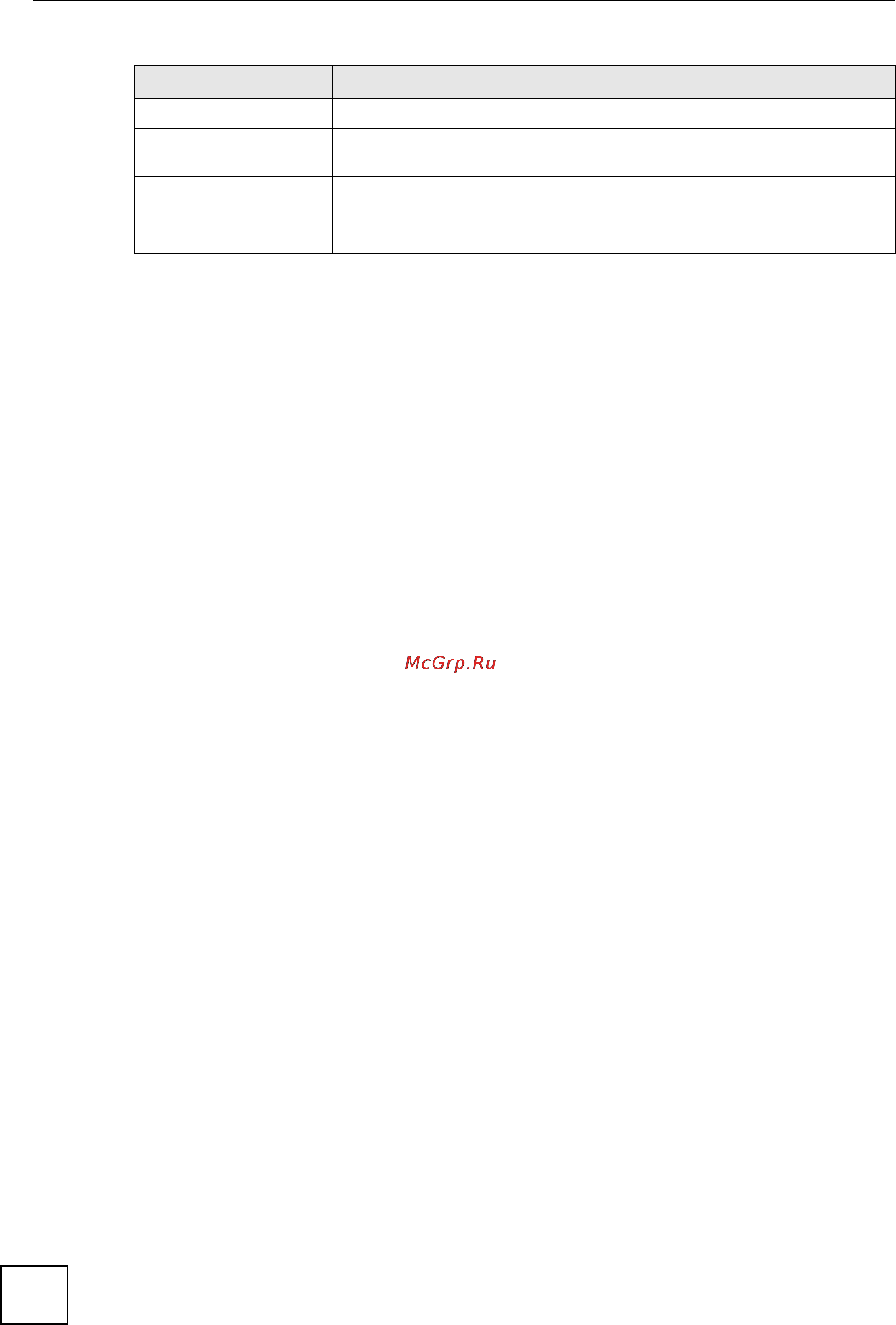Zyxel GS3700-24 [118/384] Chapter 26 https server commands