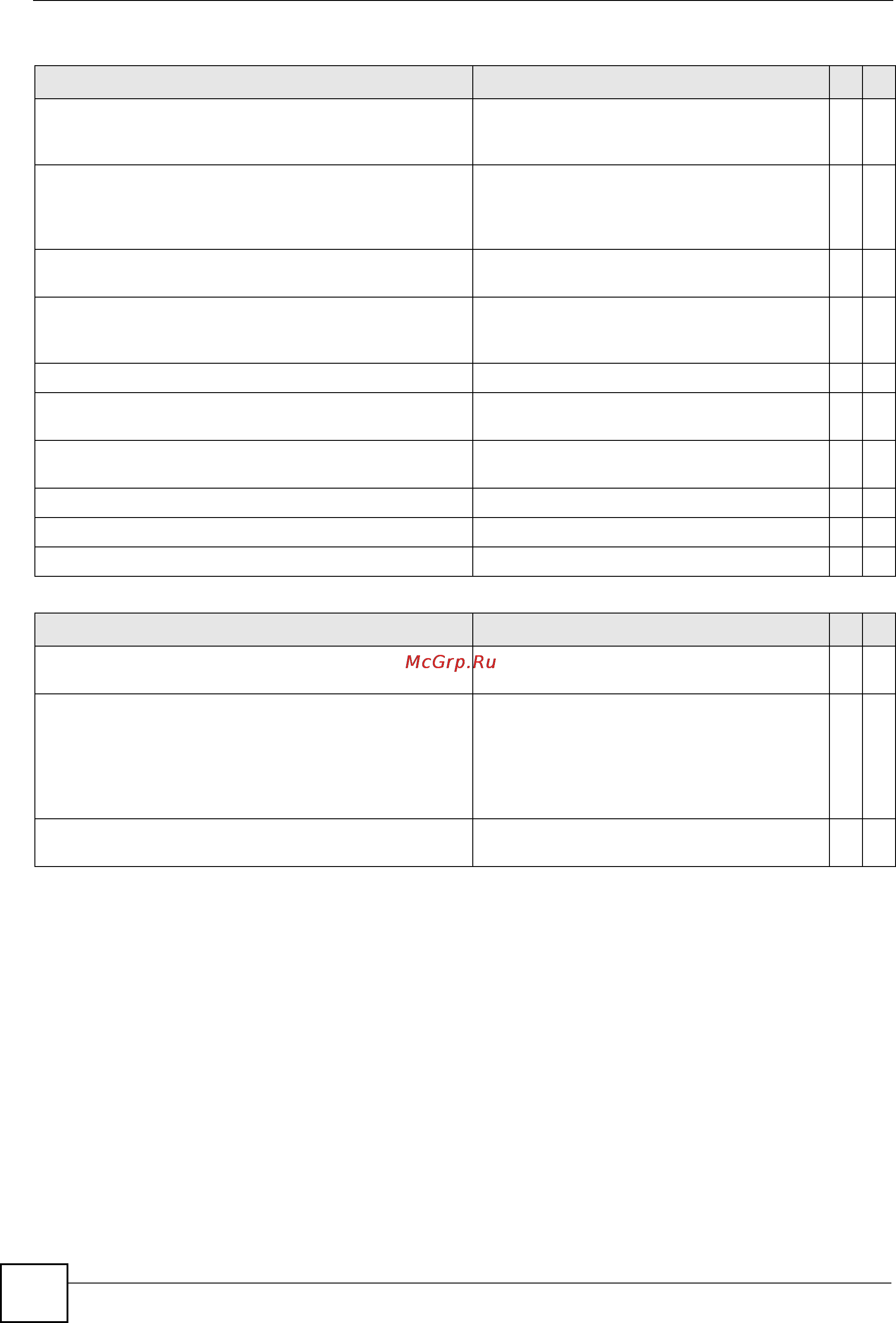 Zyxel GS3700-48HP [124/384] Command examples