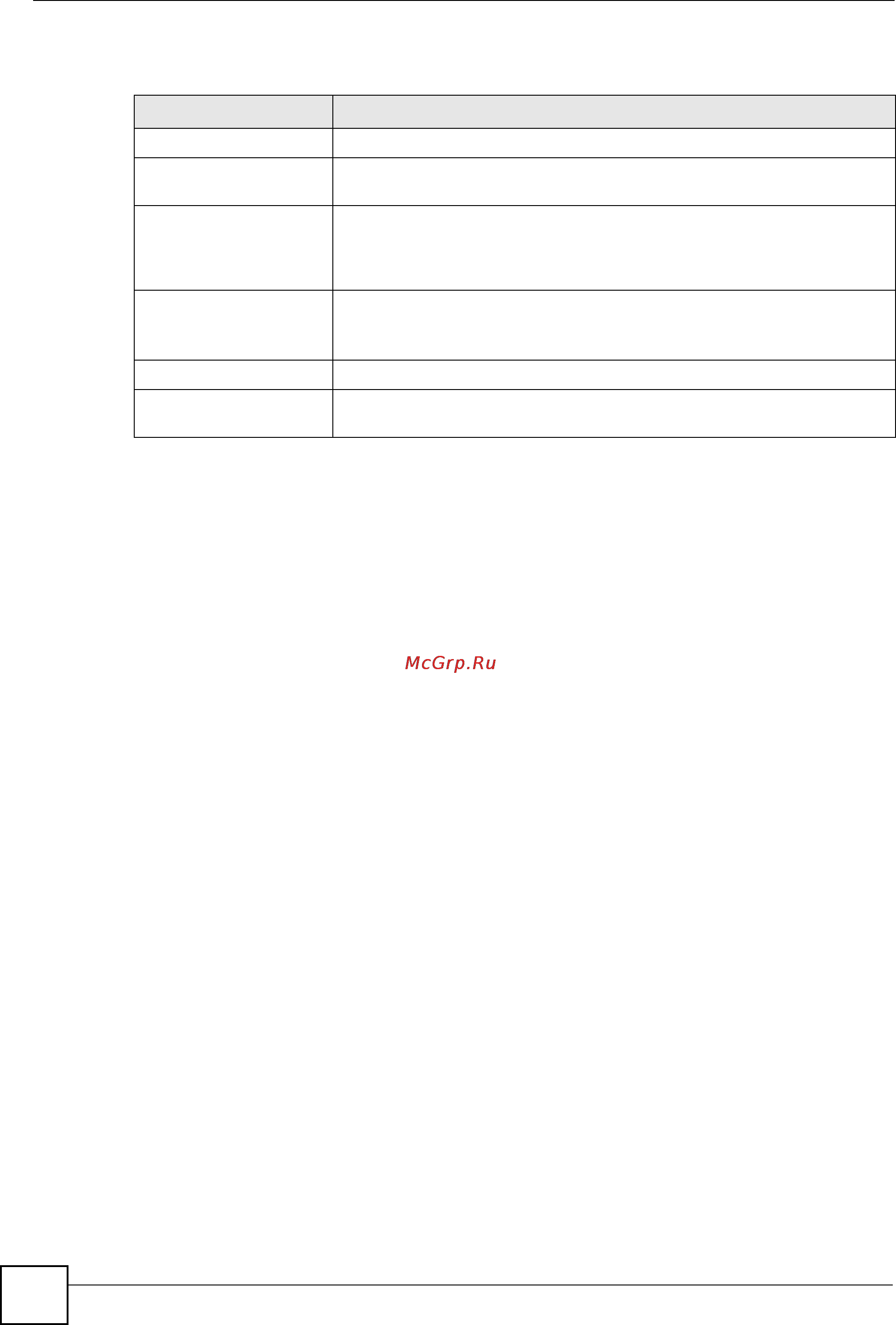 Zyxel XGS3700-48 [150/384] The following table describes the labels in this screen