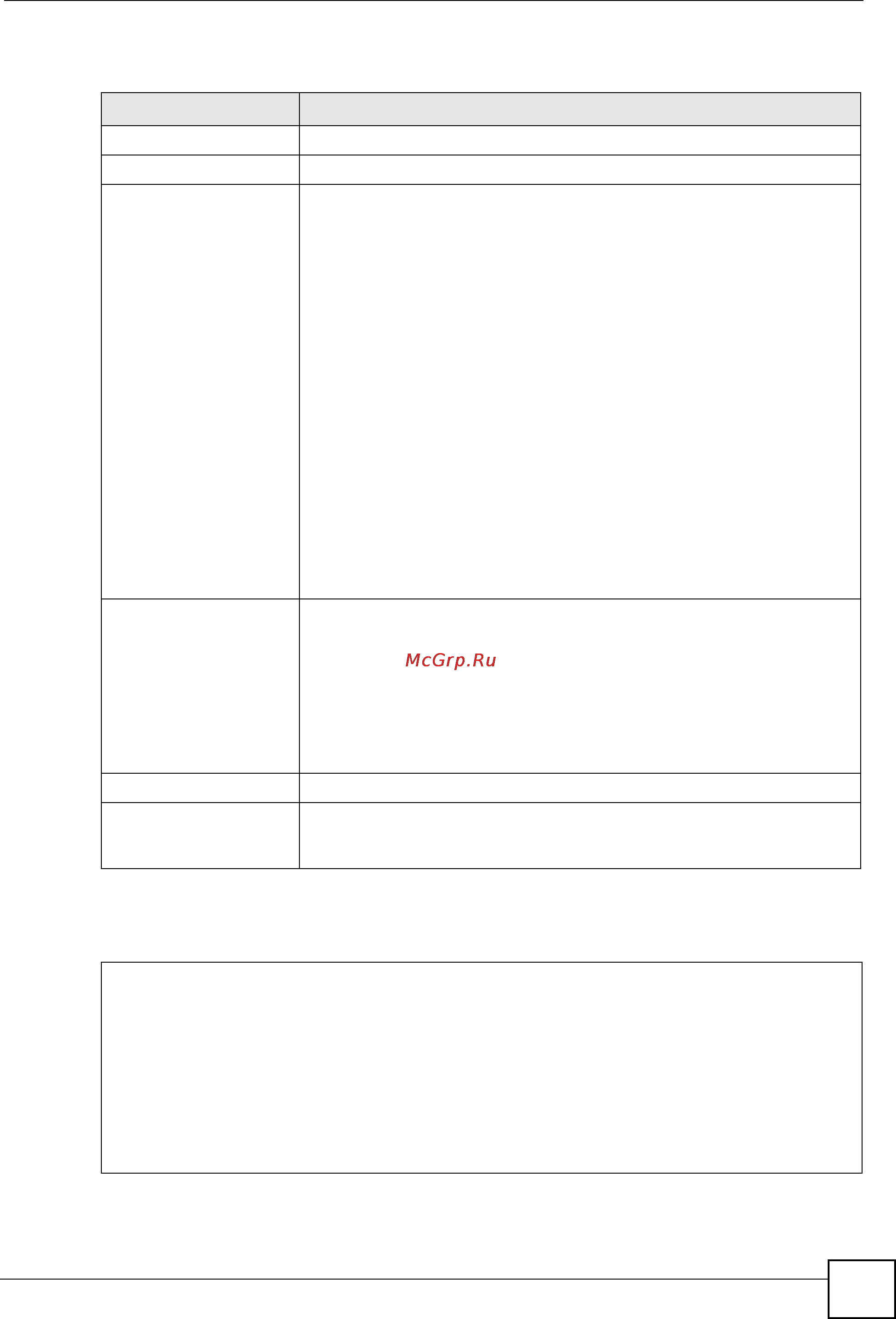 Zyxel GS3700-24 [169/384] The following table describes the labels in this screen