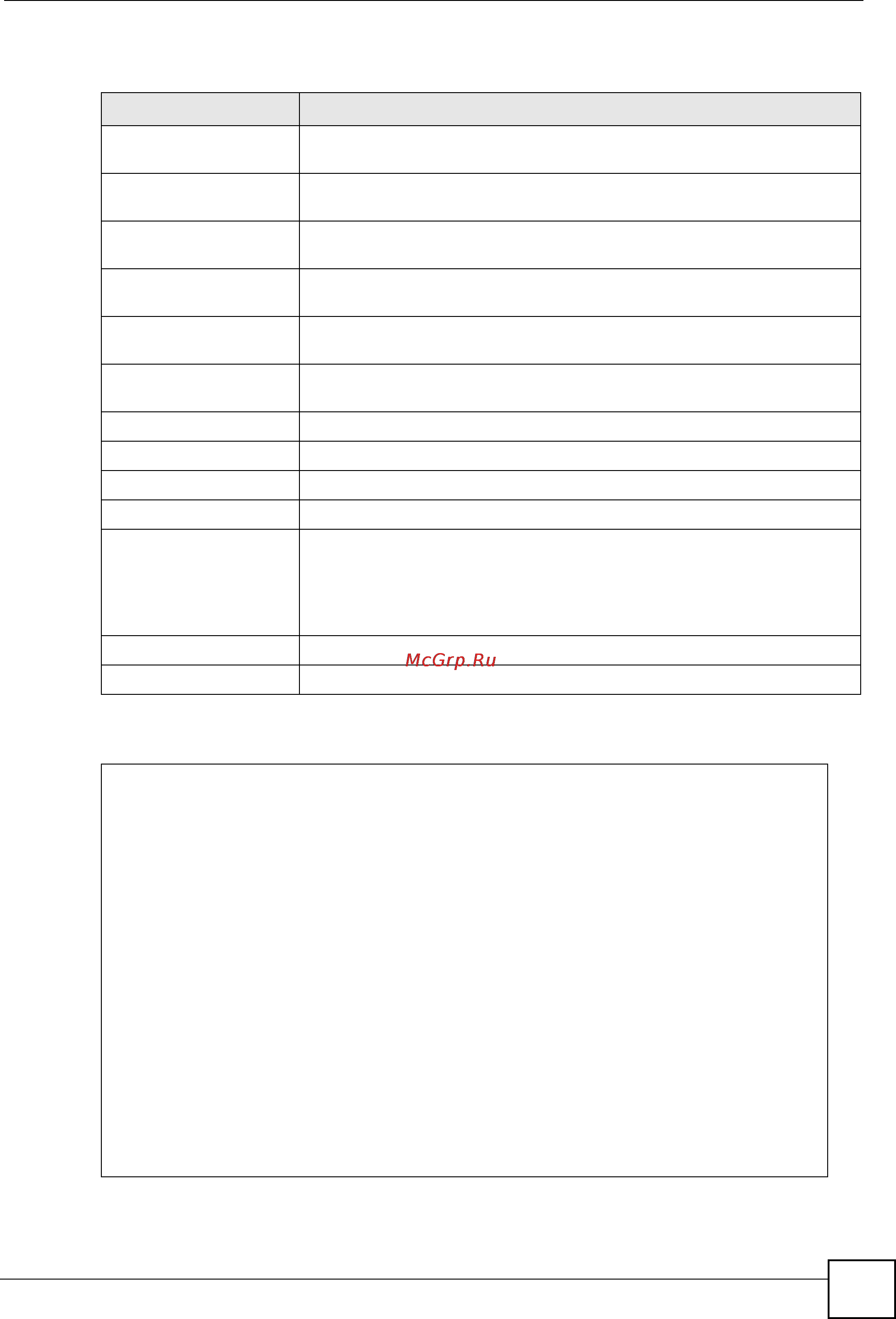 Zyxel GS3700-48HP [213/384] The following table describes the labels in this screen
