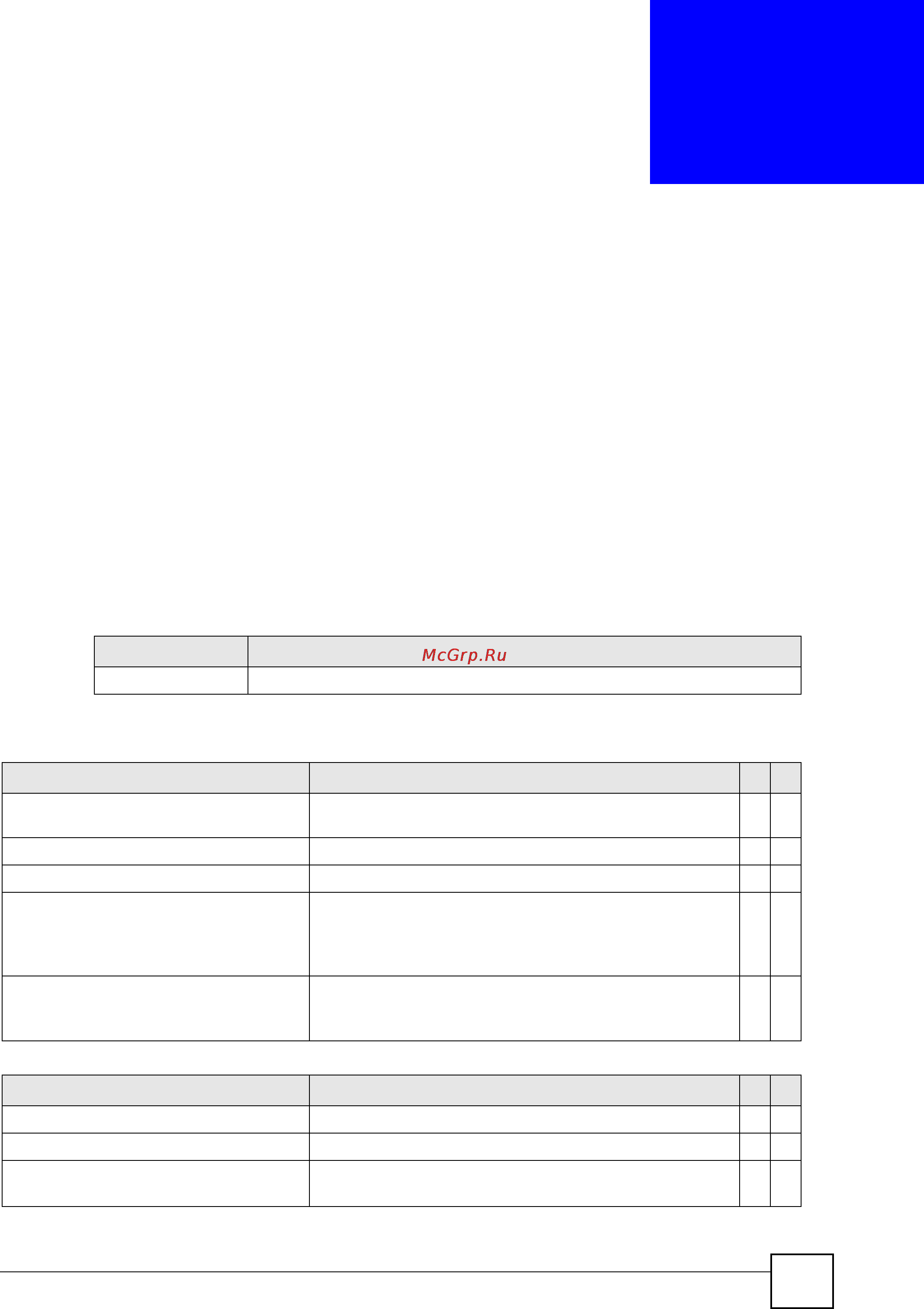 Zyxel GS3700-48HP [265/384] Remote management commands