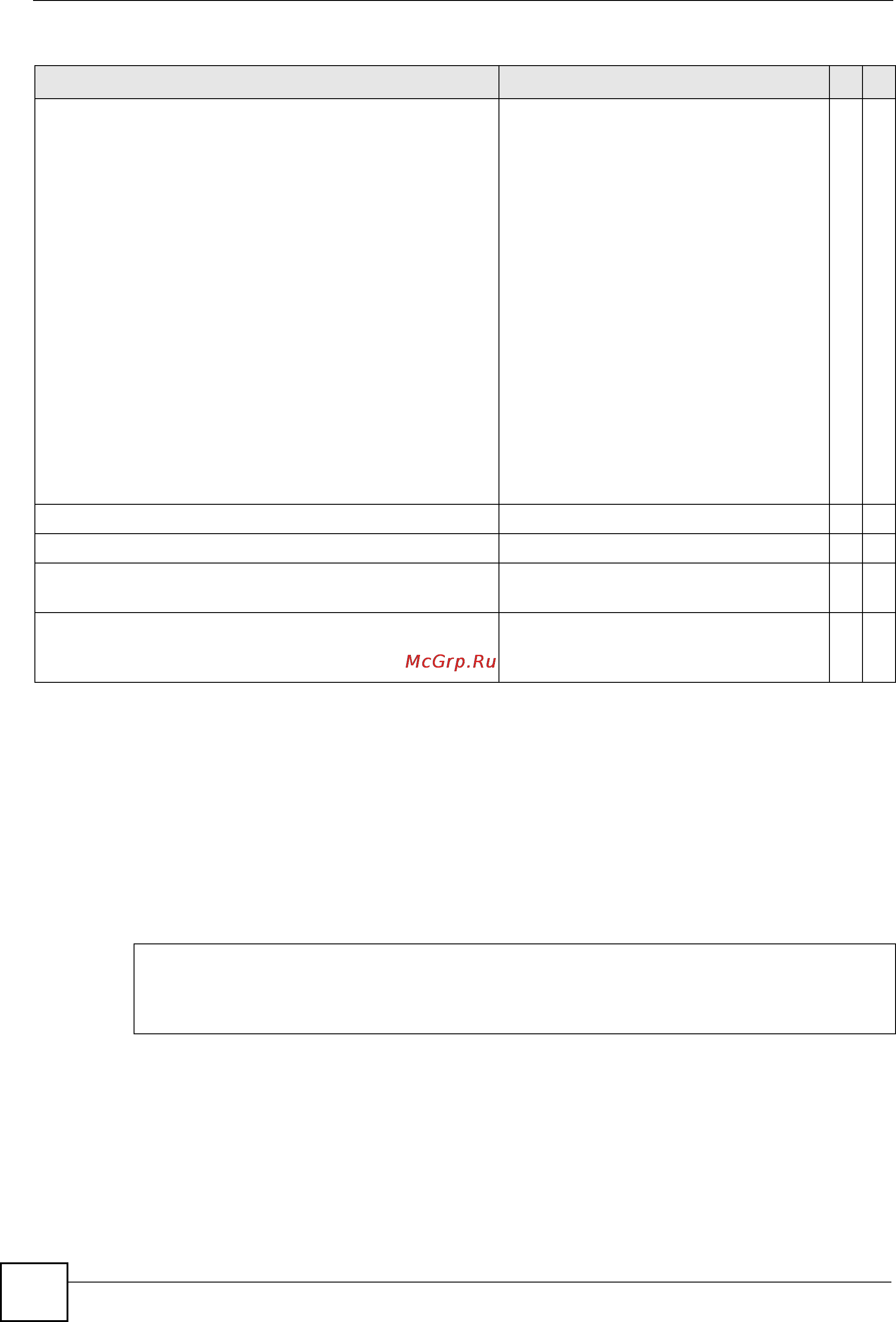 Zyxel XGS3700-24HP [268/384] Command examples