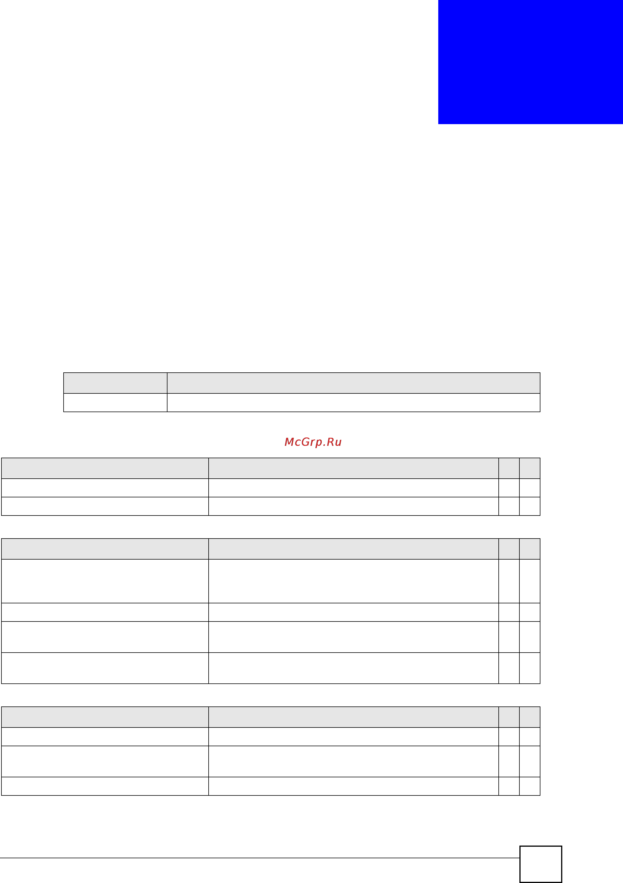 Zyxel GS3700-48HP [301/384] Command summary