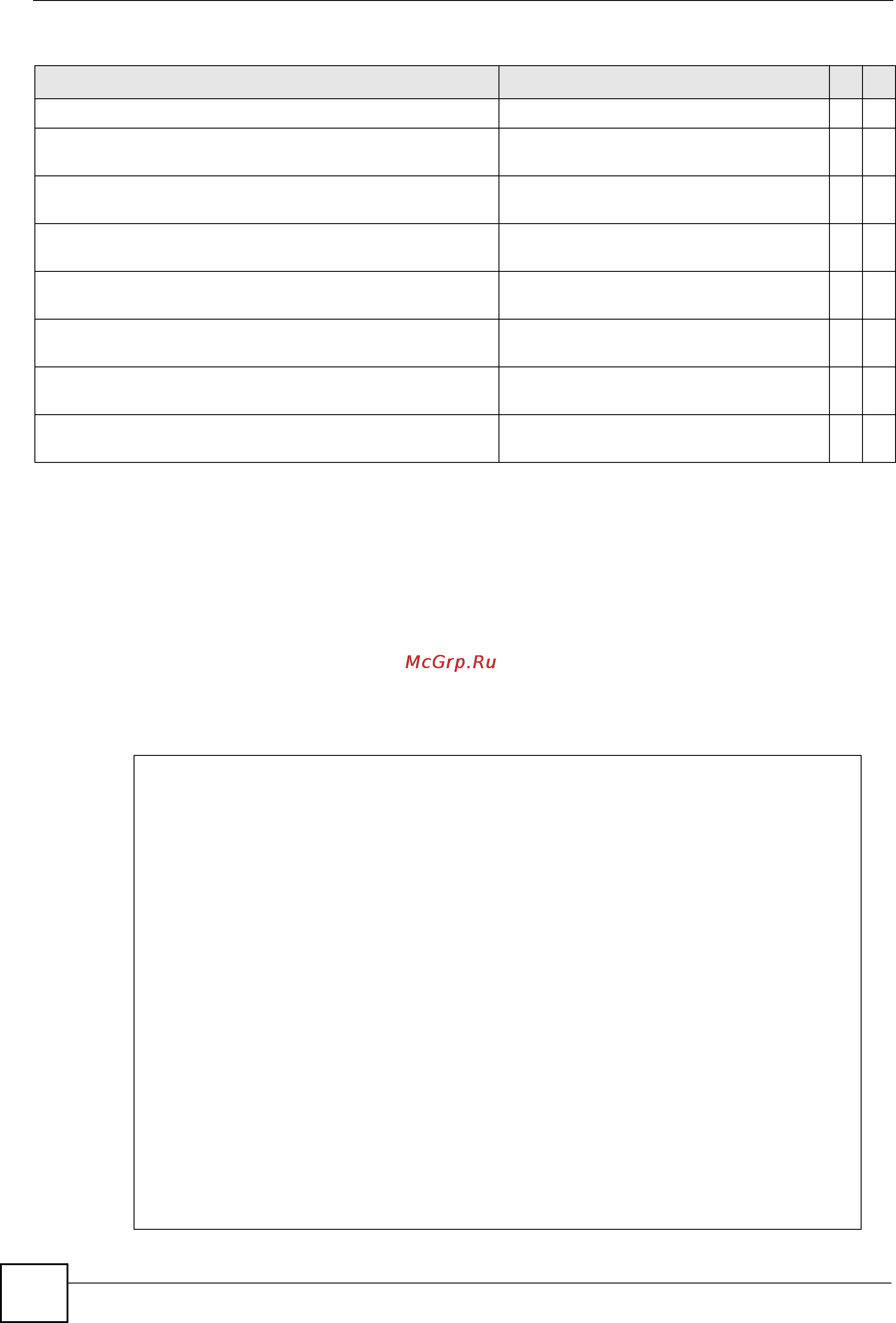 Zyxel XGS3700-48 [314/384] Command examples