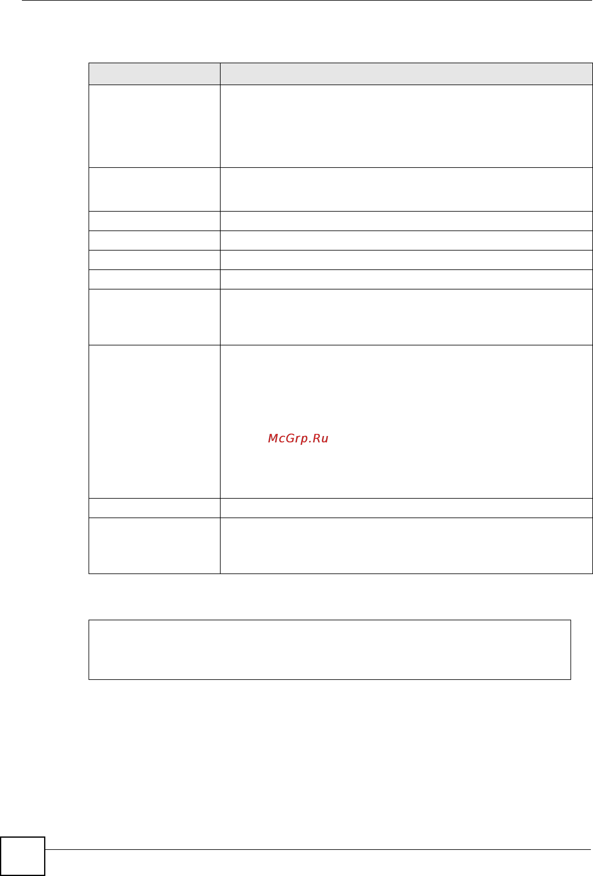 Zyxel GS3700-48HP [36/384] The following table describes the labels in this screen