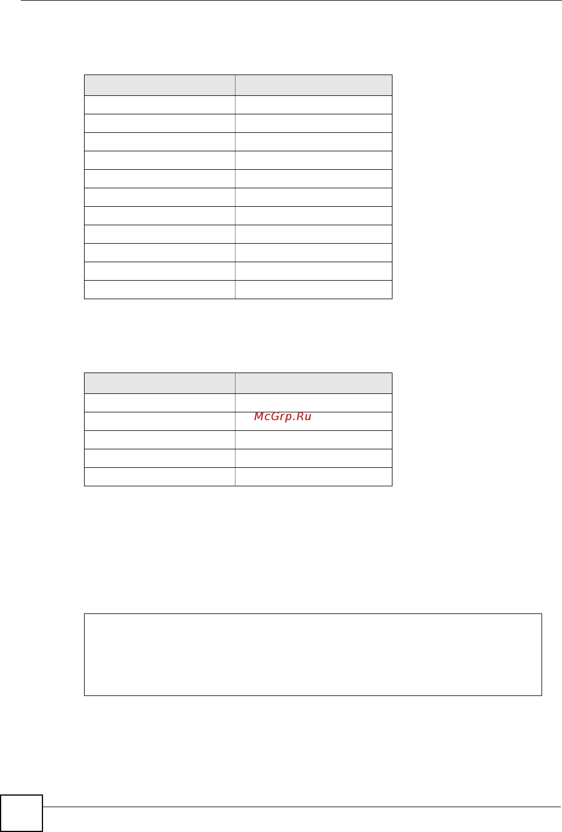 Zyxel GS3700-48 [60/384] Command examples