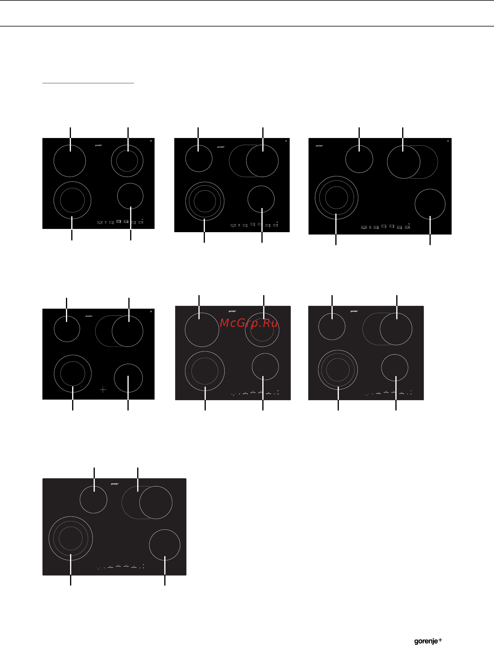Gorenje ght 63 xc [7/36] Your ceramic hob