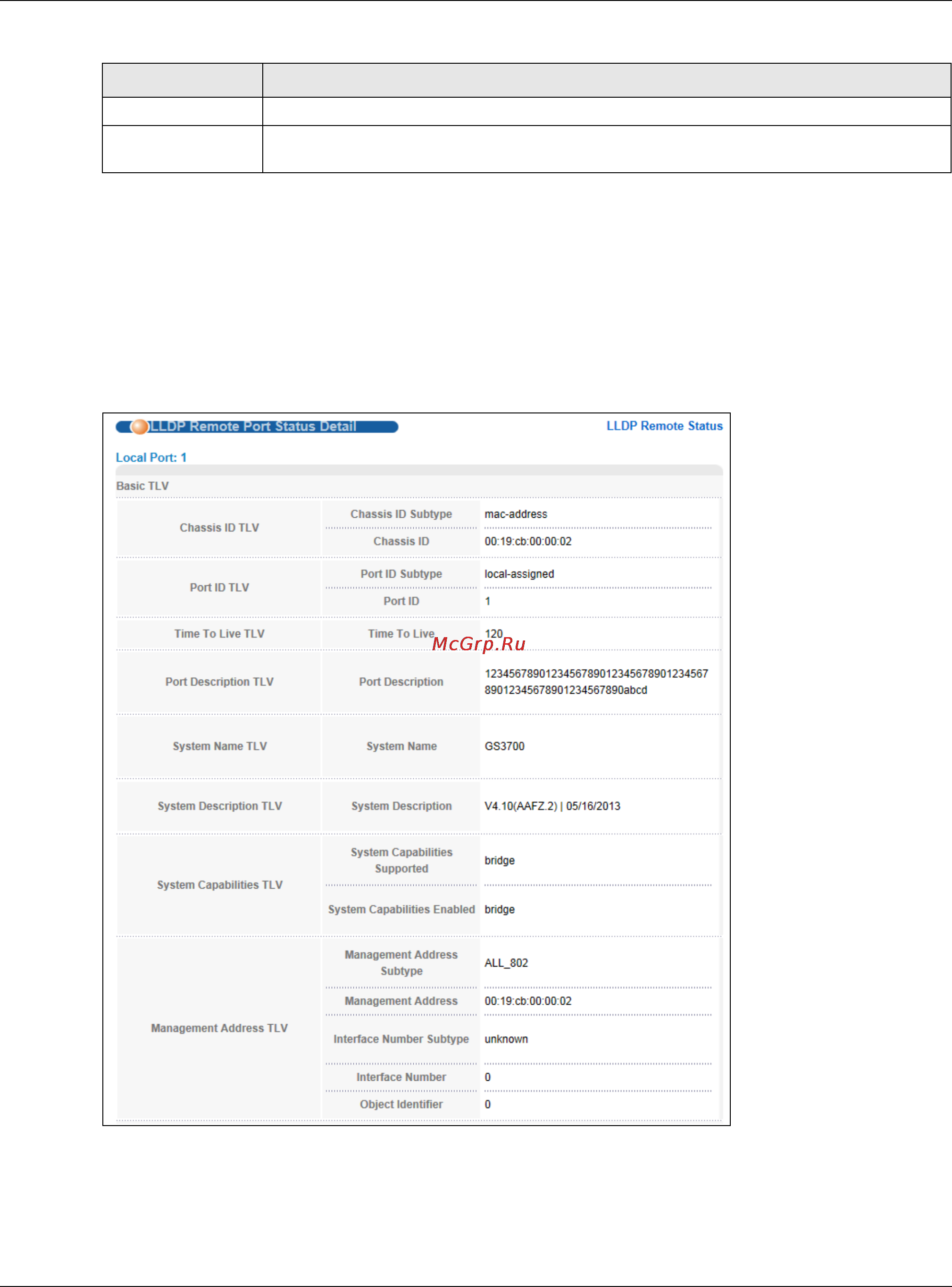 Zyxel XS1920-12 [275/403] Lldp remote port status detail