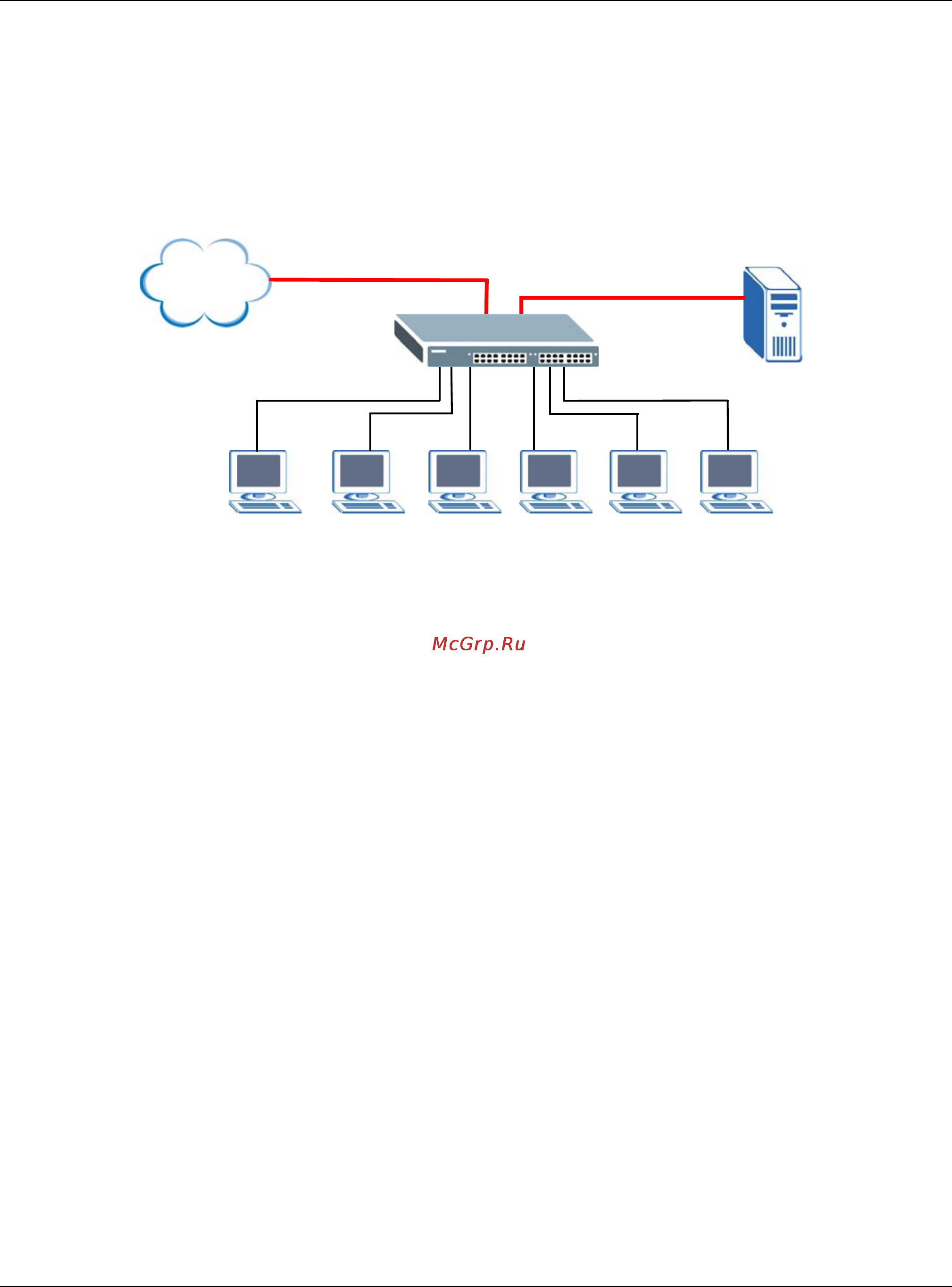 Zyxel XGS1910-24 [7/73] Ieee 802 q vlan application example