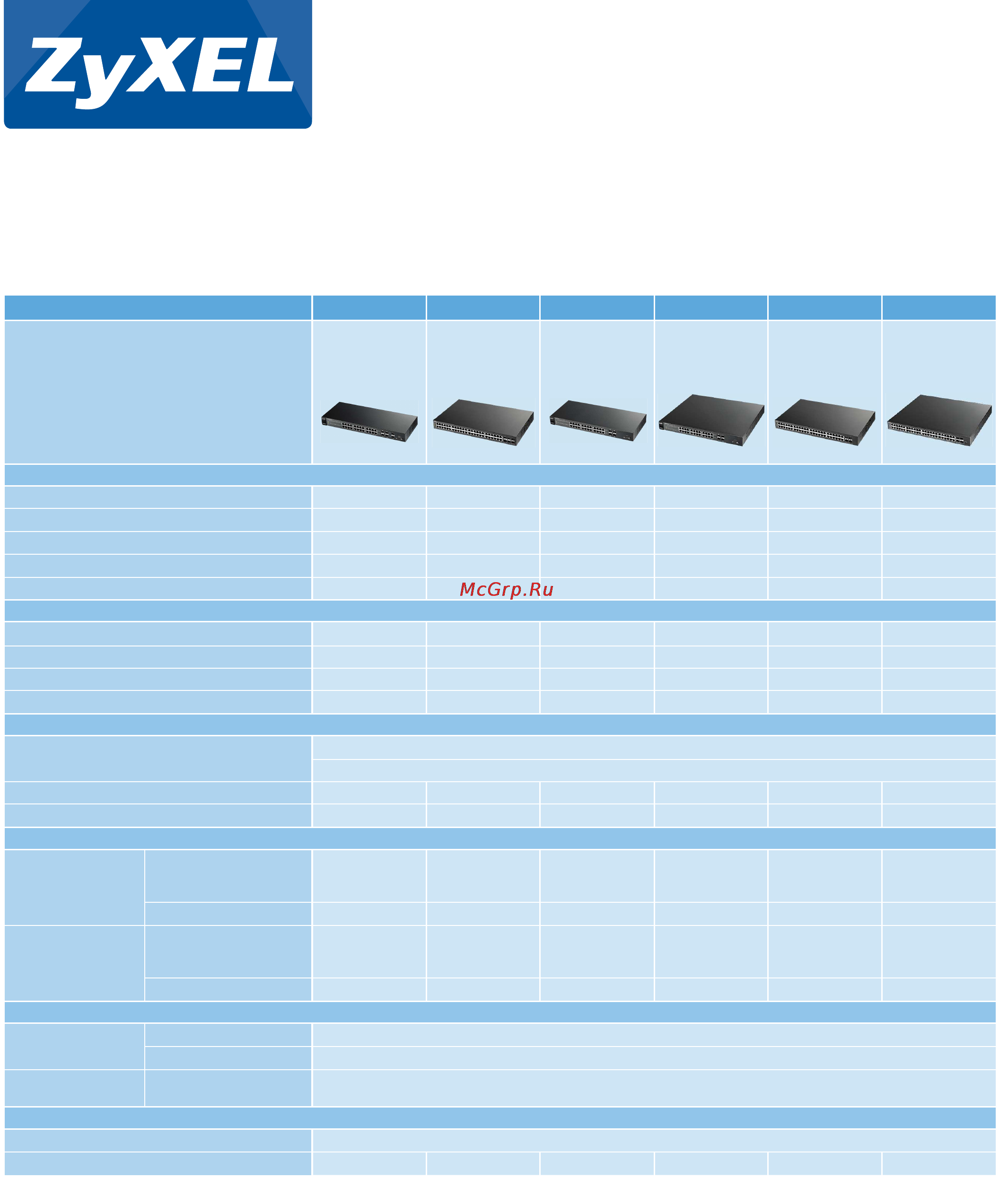 Zyxel XGS1910-48 [3/4] Specifications