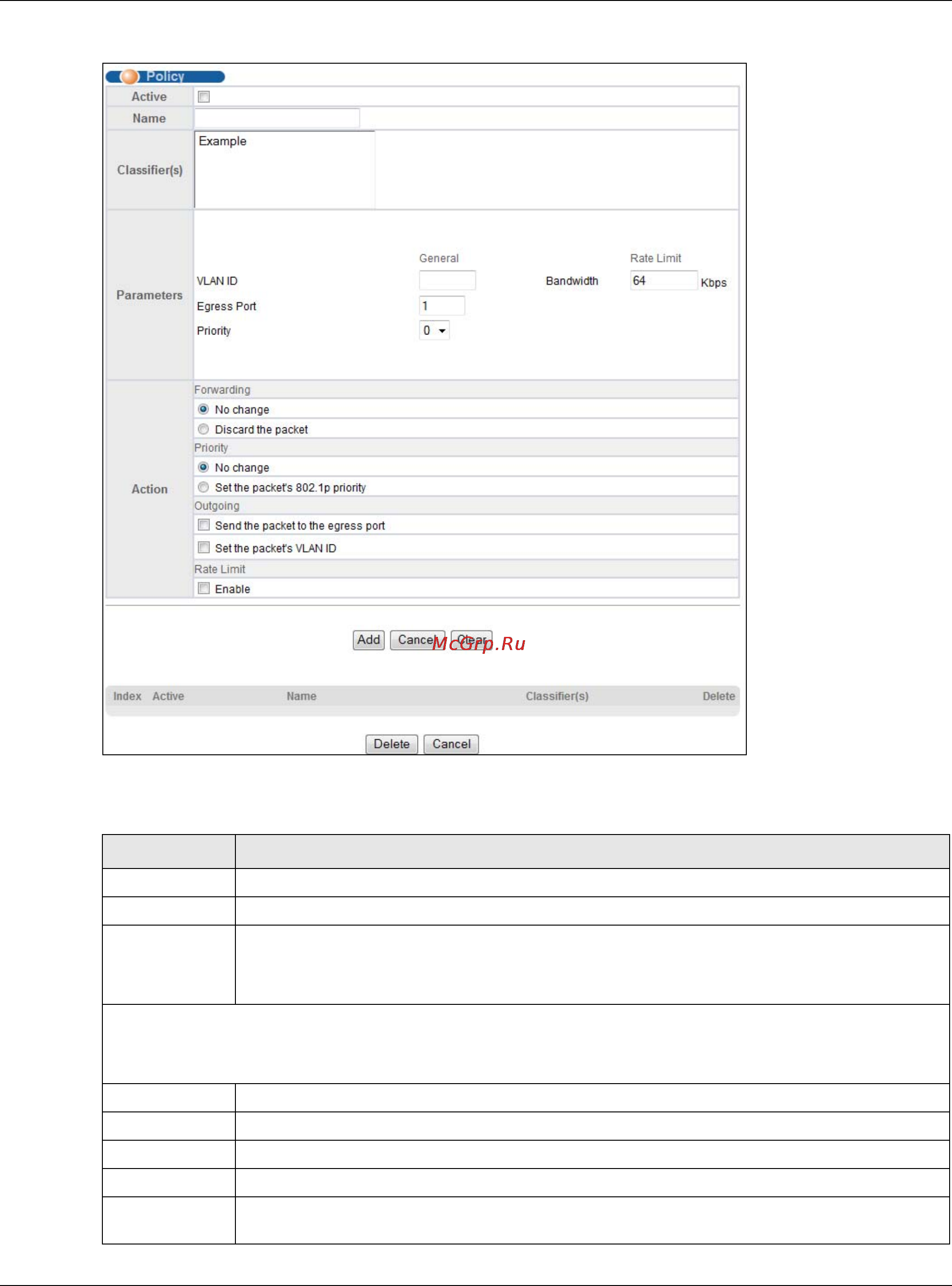 Zyxel GS2210-48 [162/387] Chapter 21 policy rule