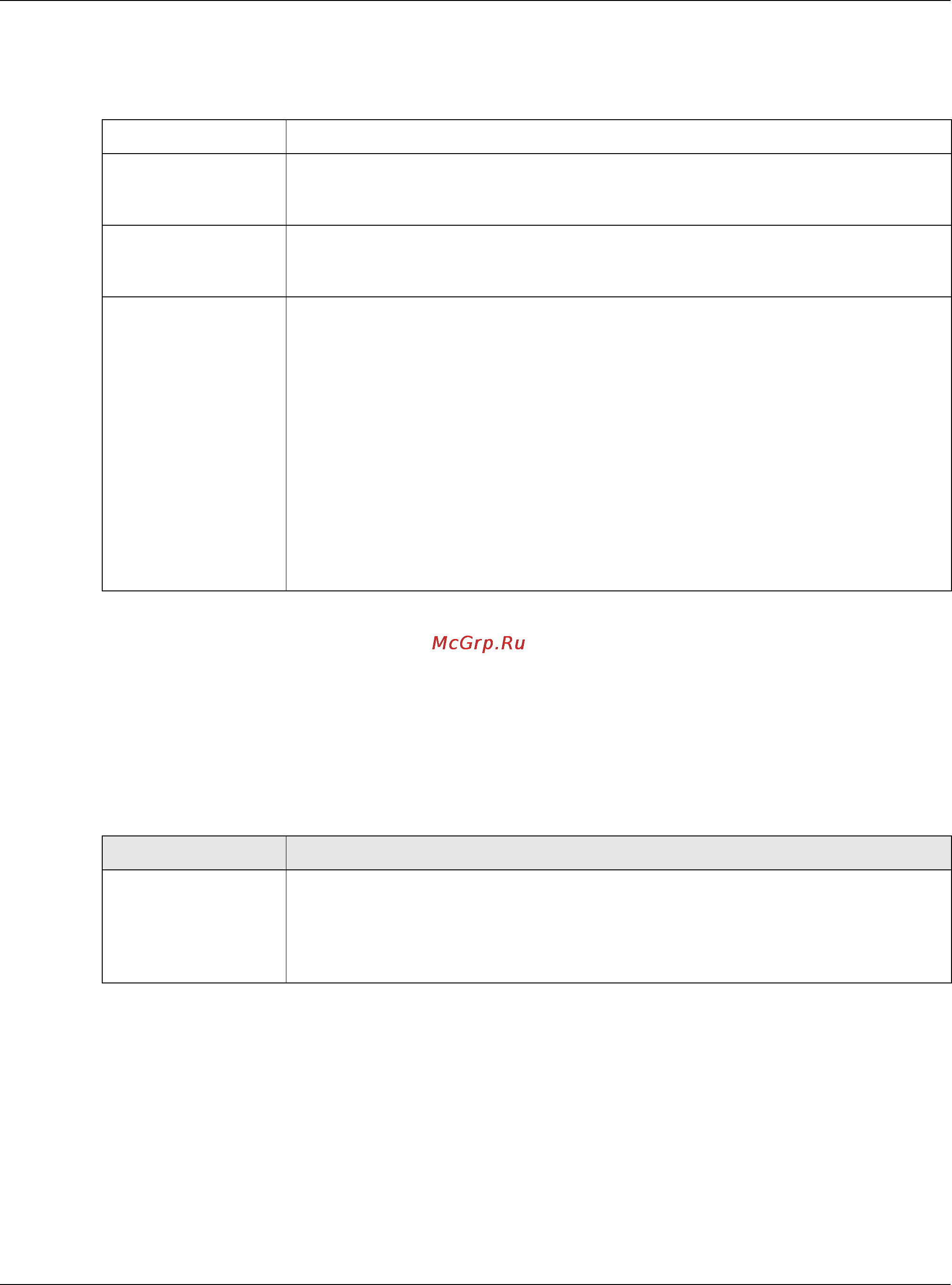 Zyxel GS2210-48 [201/387] Supported radius attributes